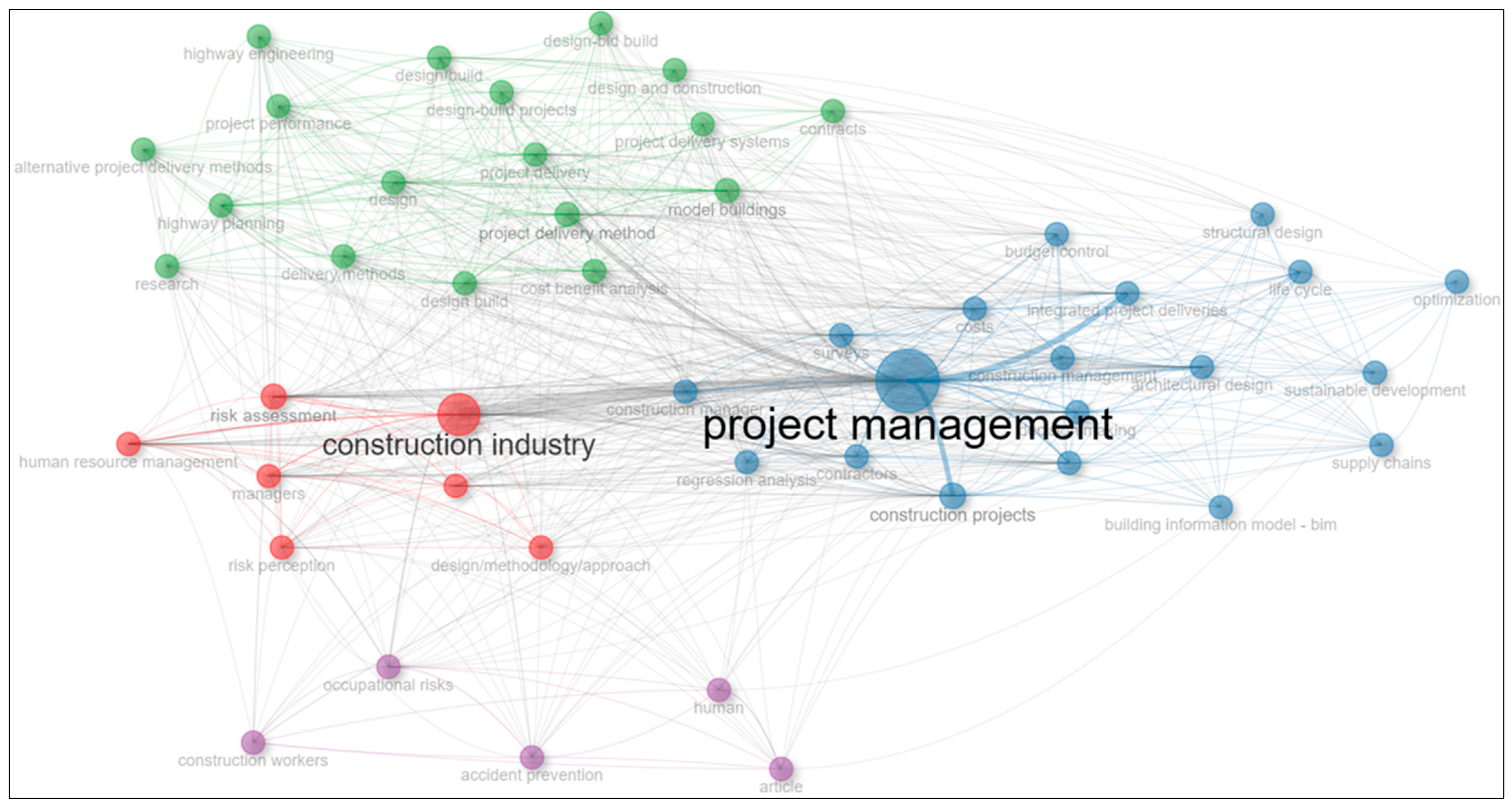 Sustainability 16 07707 g012