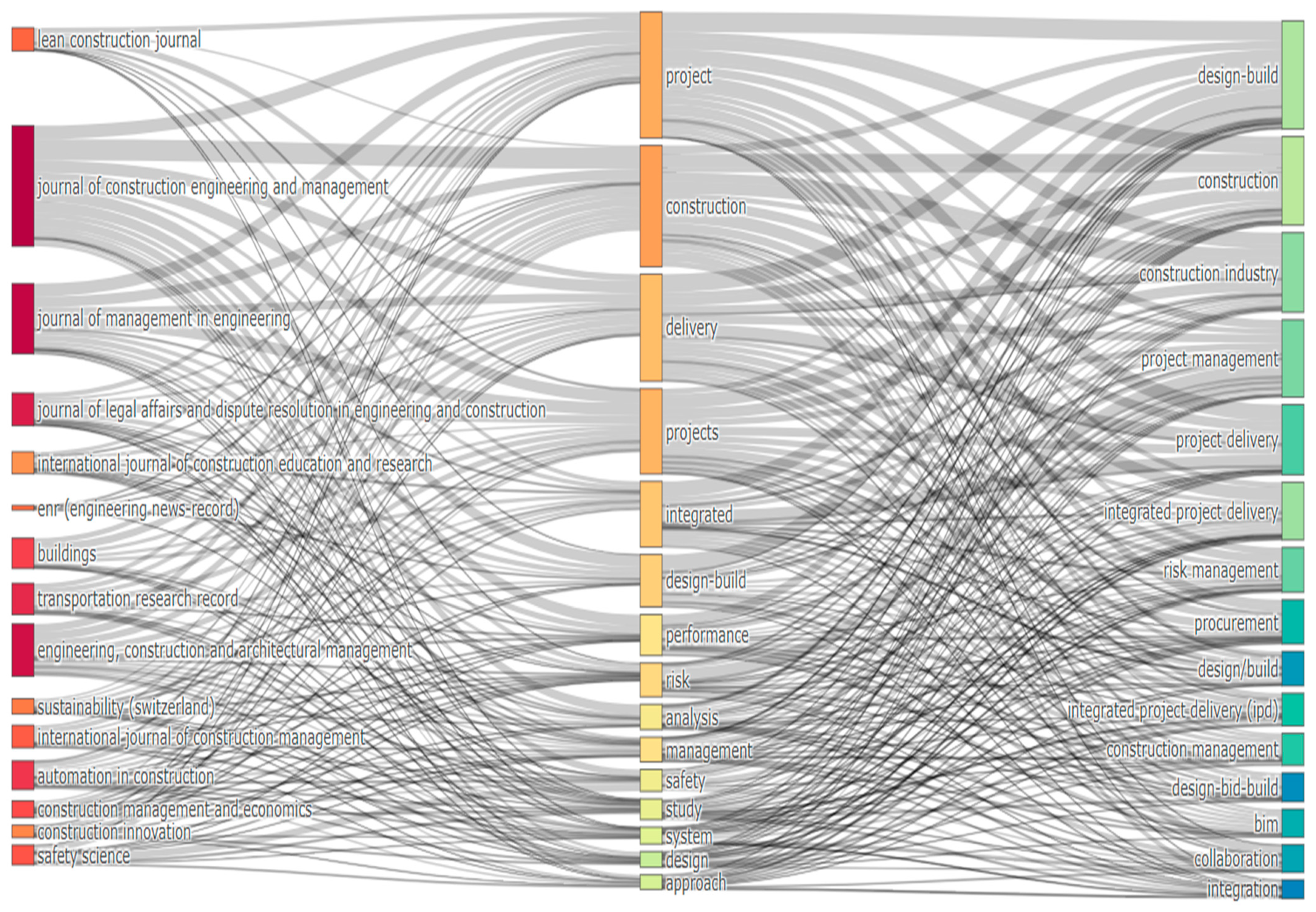 Sustainability 16 07707 g014