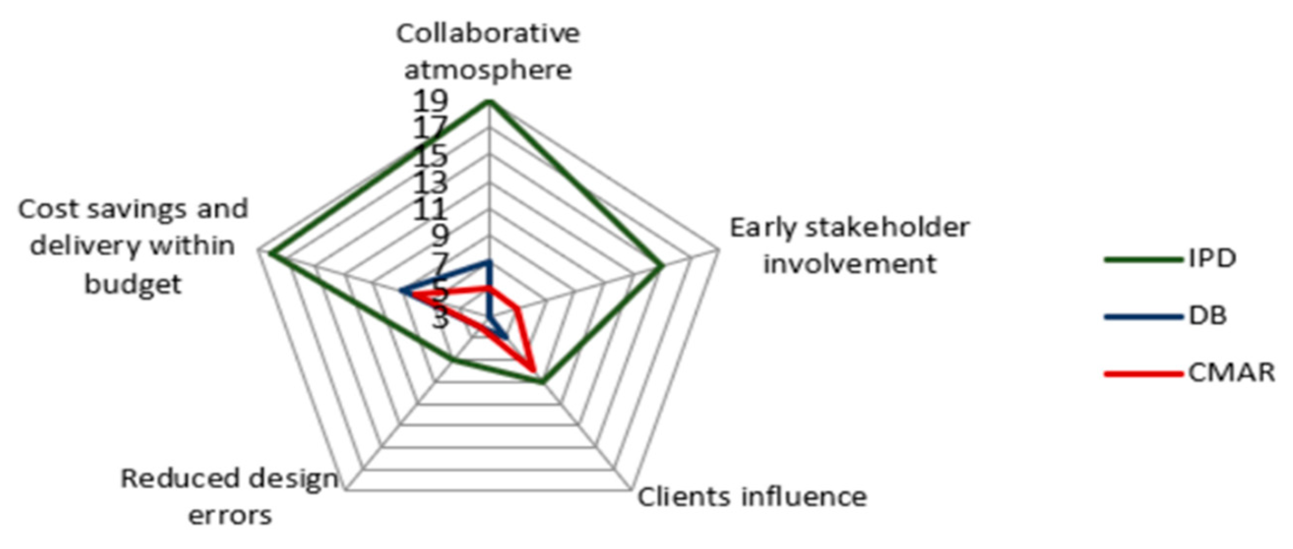 Sustainability 16 07707 g015