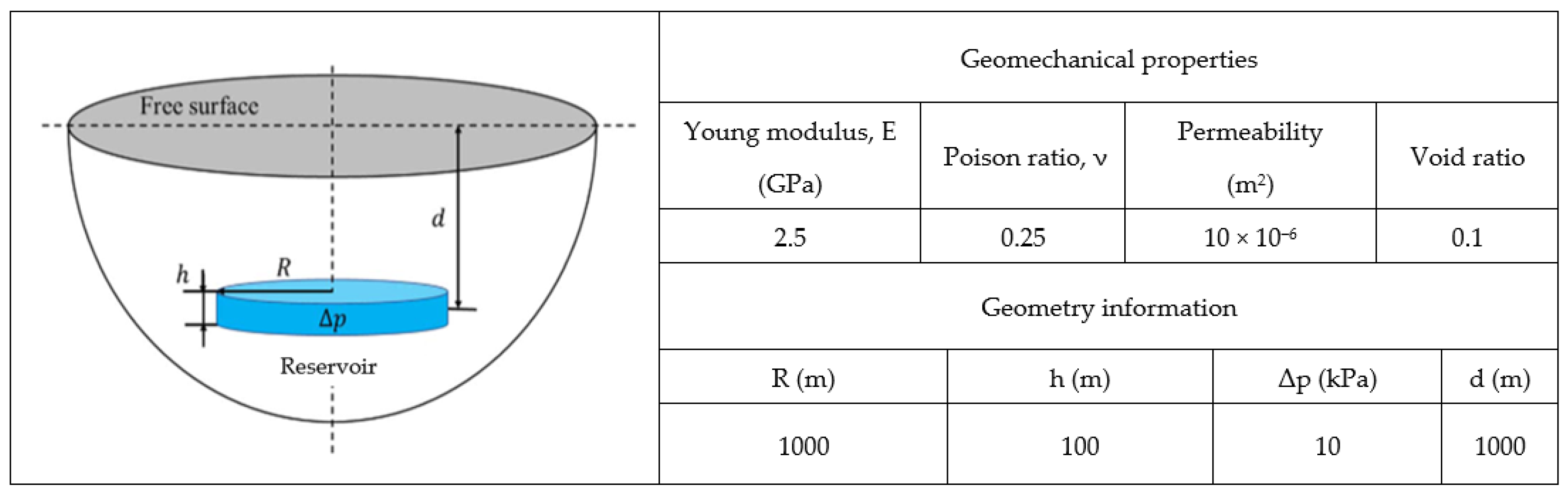 Sustainability 16 07710 g003