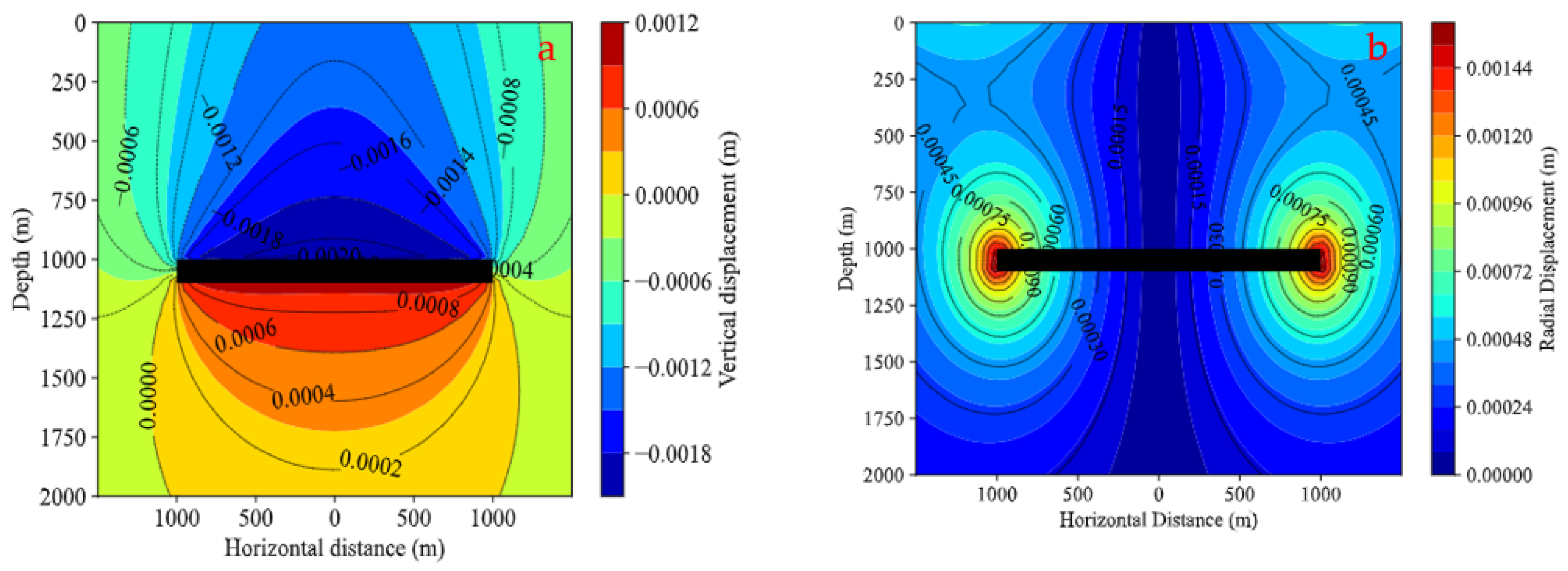 Sustainability 16 07710 g007