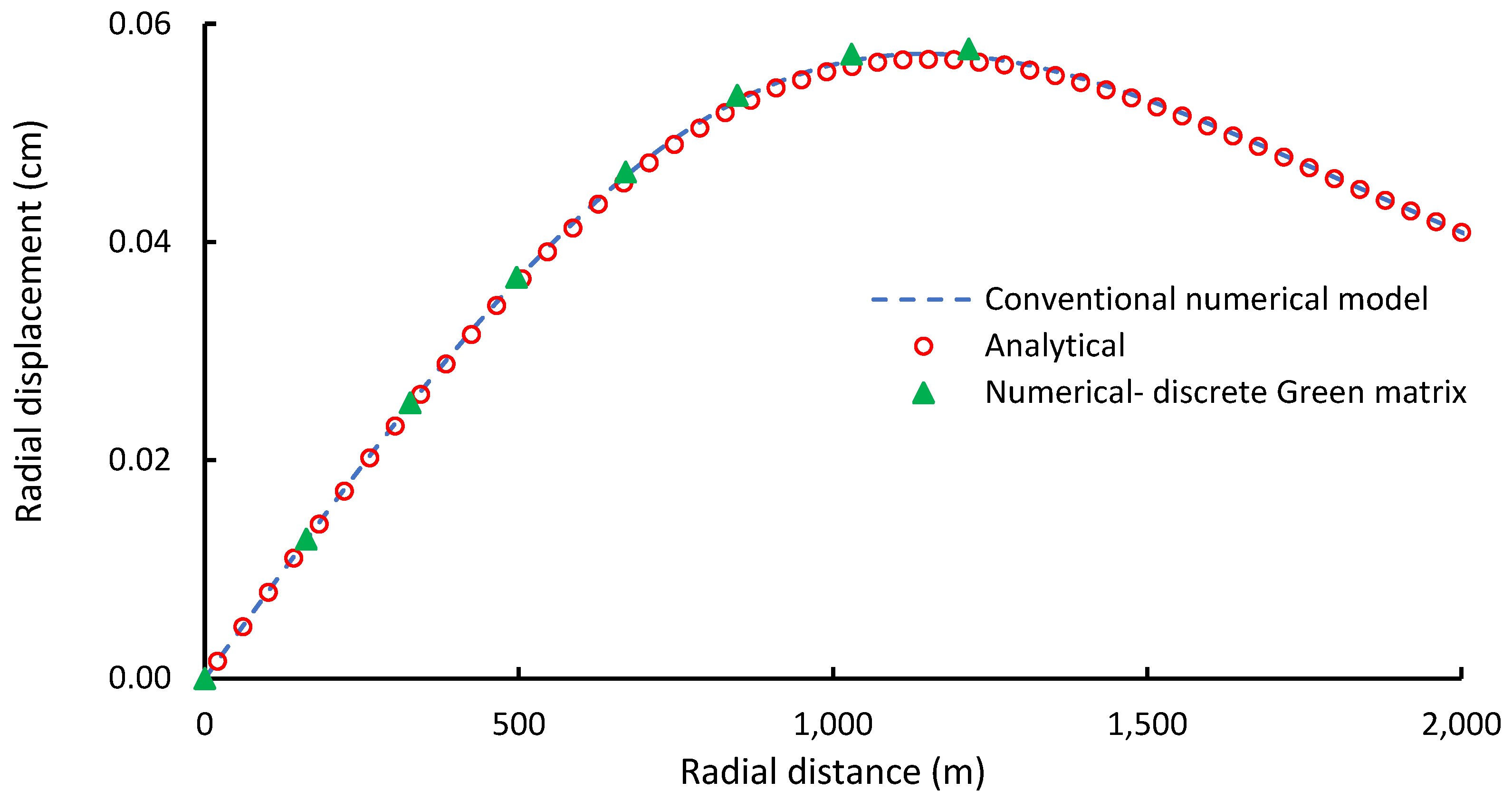 Sustainability 16 07710 g008