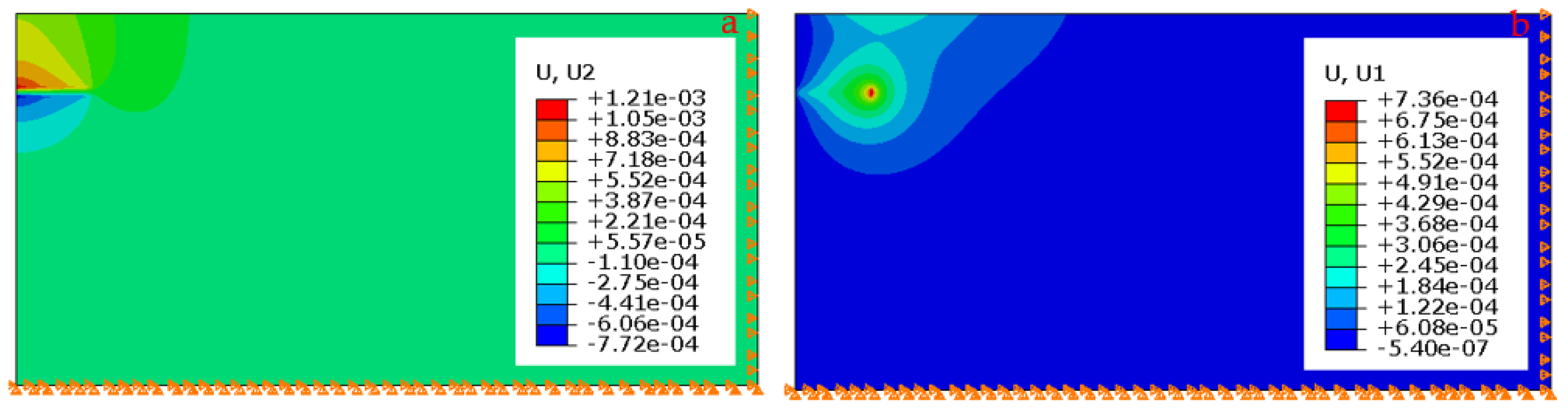 Sustainability 16 07710 g011