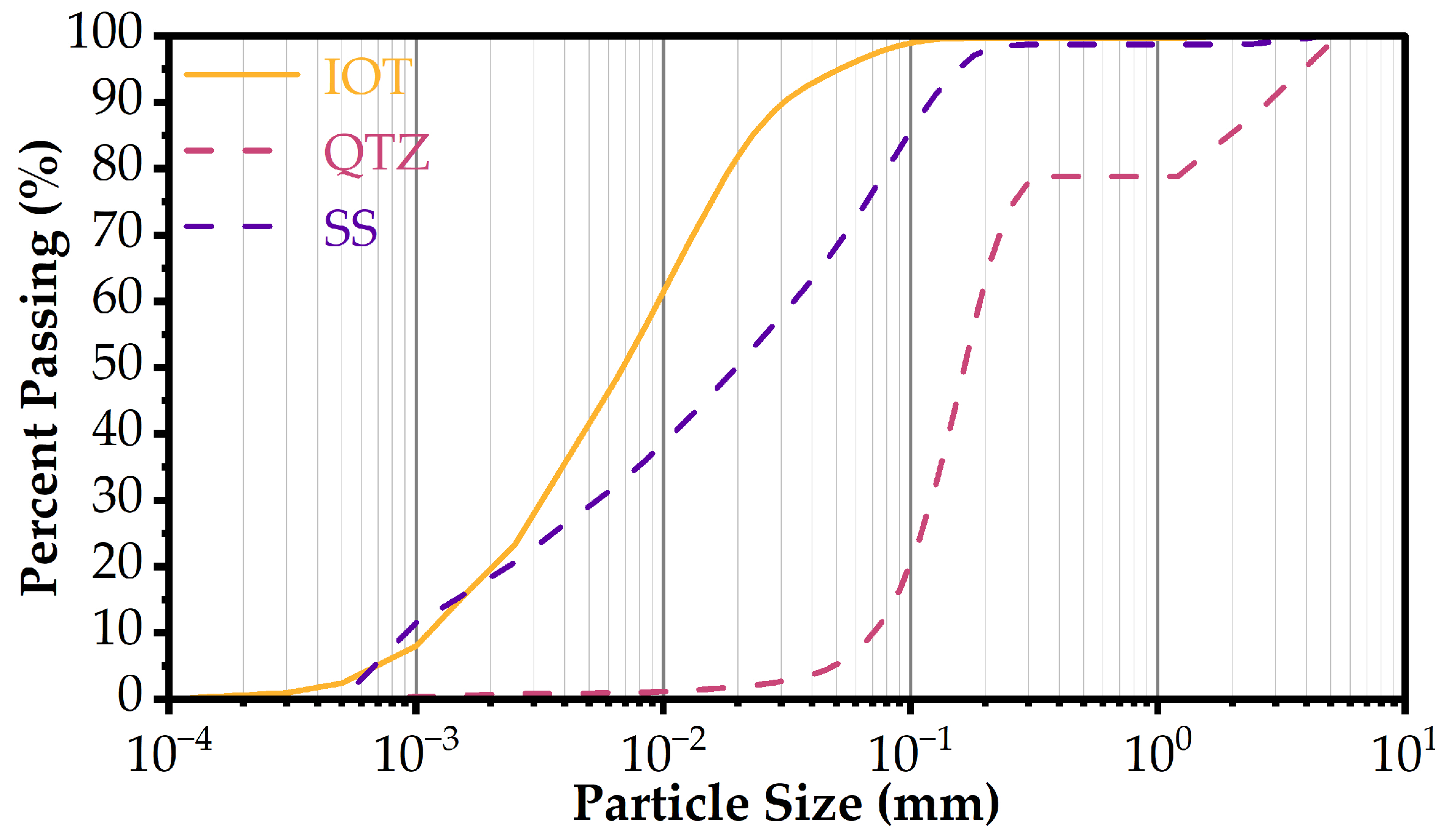 Sustainability 16 07715 g001