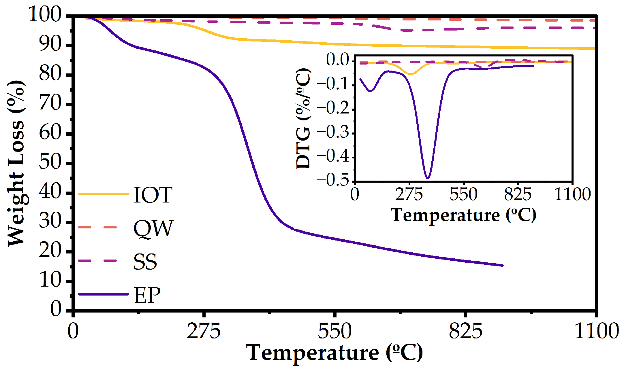 Sustainability 16 07715 g003