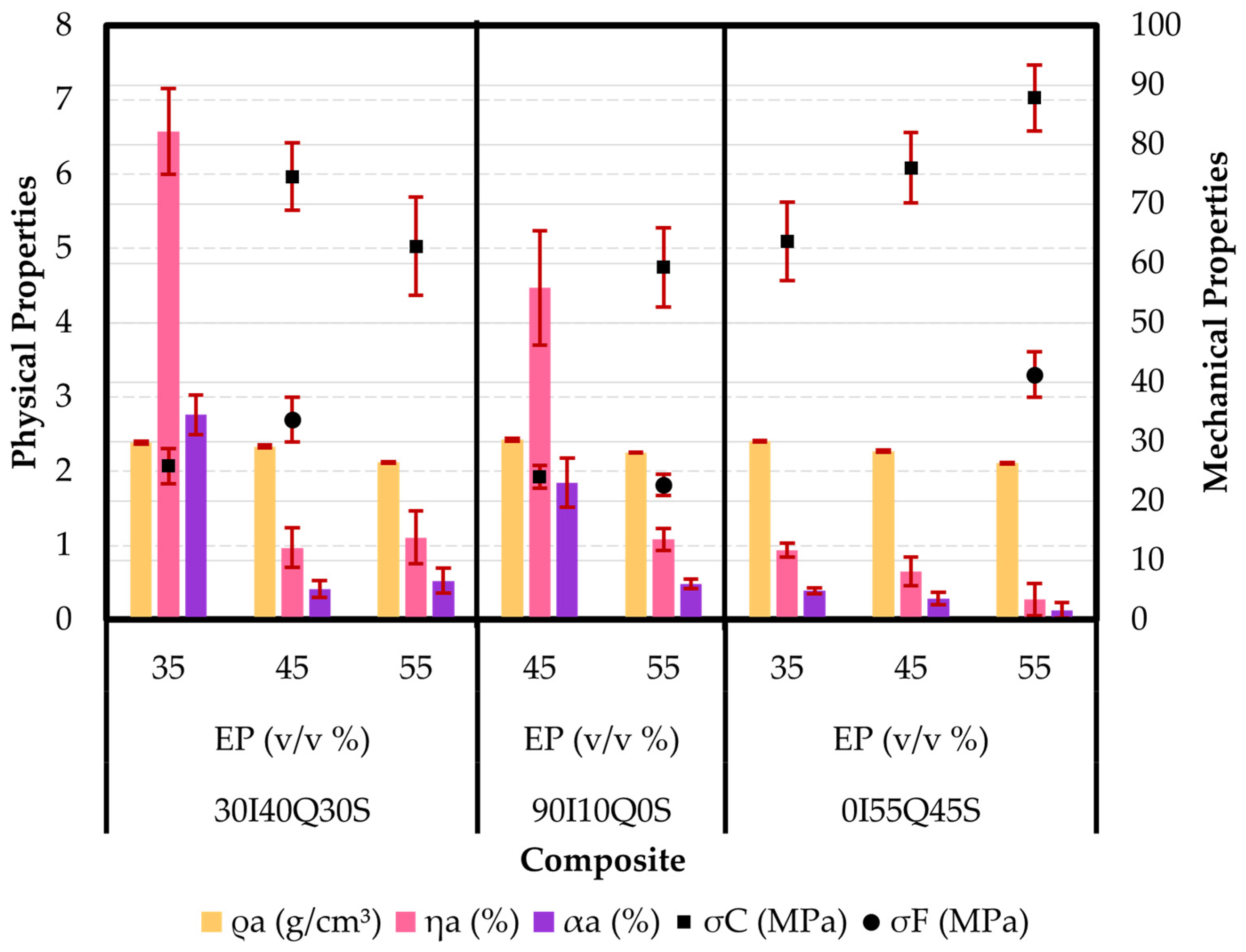 Sustainability 16 07715 g004