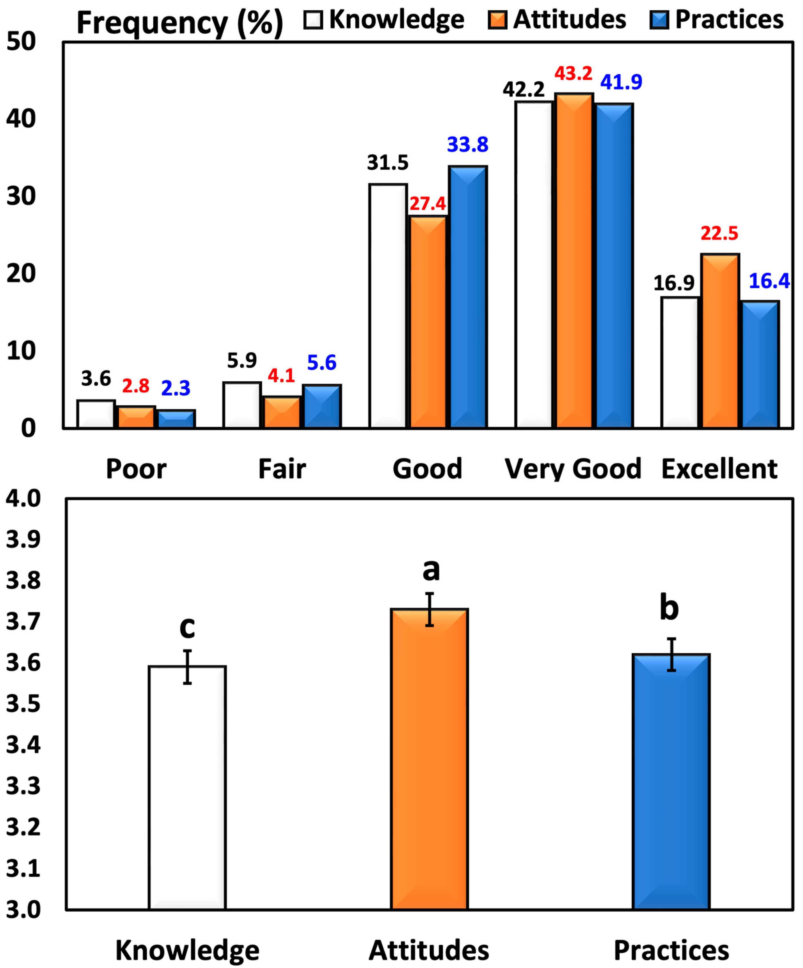 Sustainability 16 07720 g002