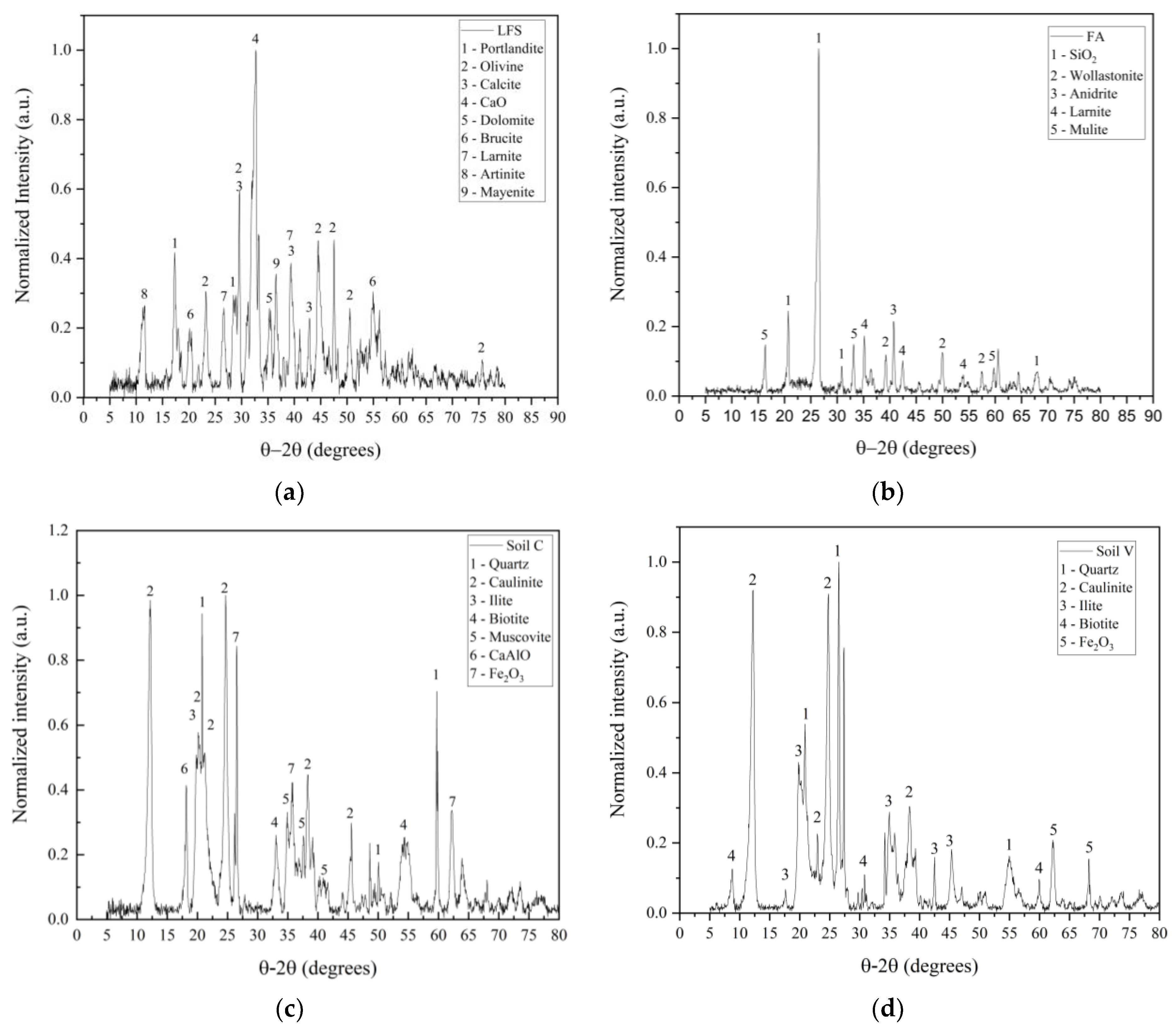 Sustainability 16 07726 g002