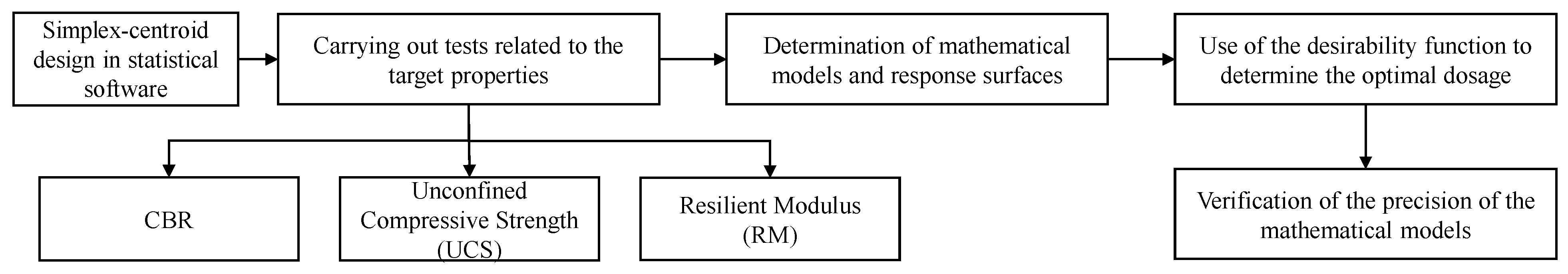 Sustainability 16 07726 g004