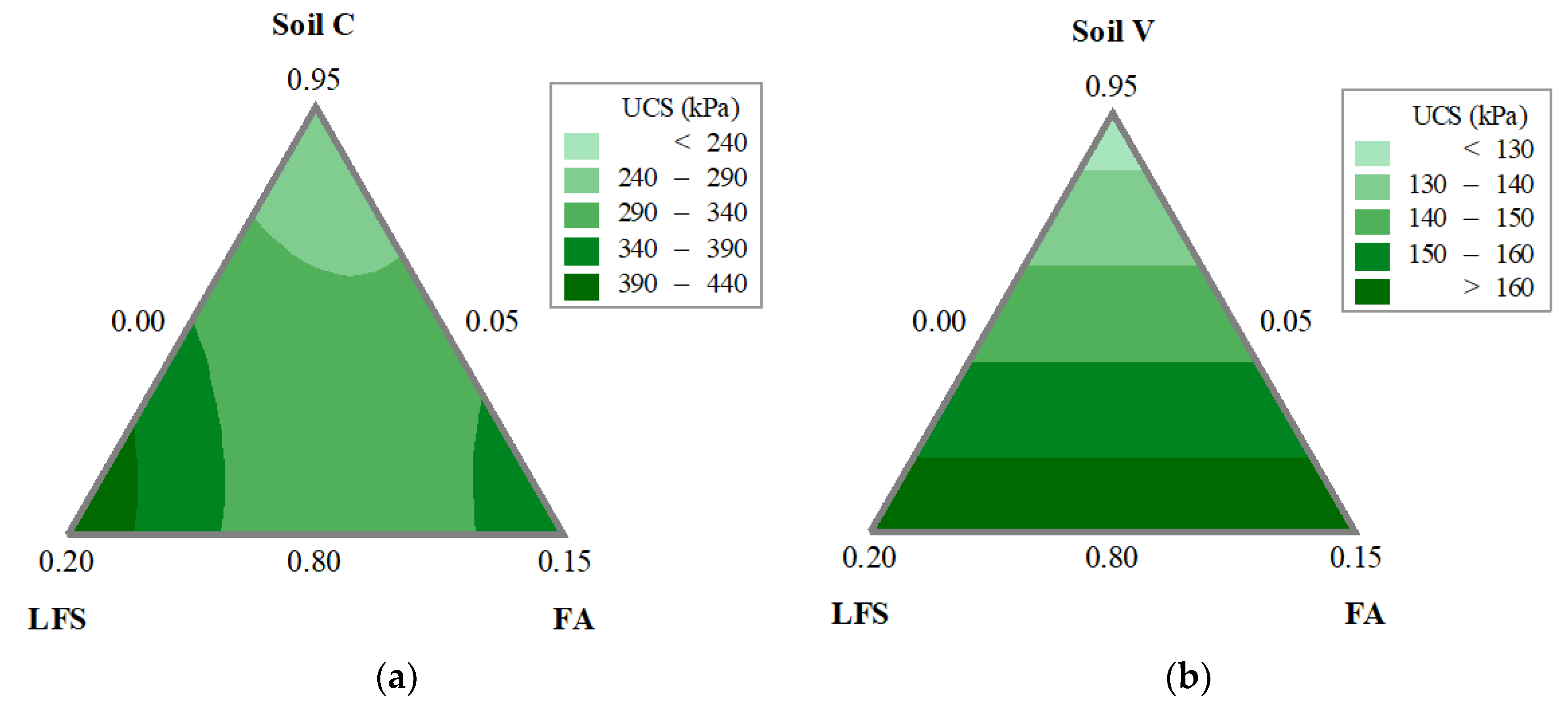 Sustainability 16 07726 g006