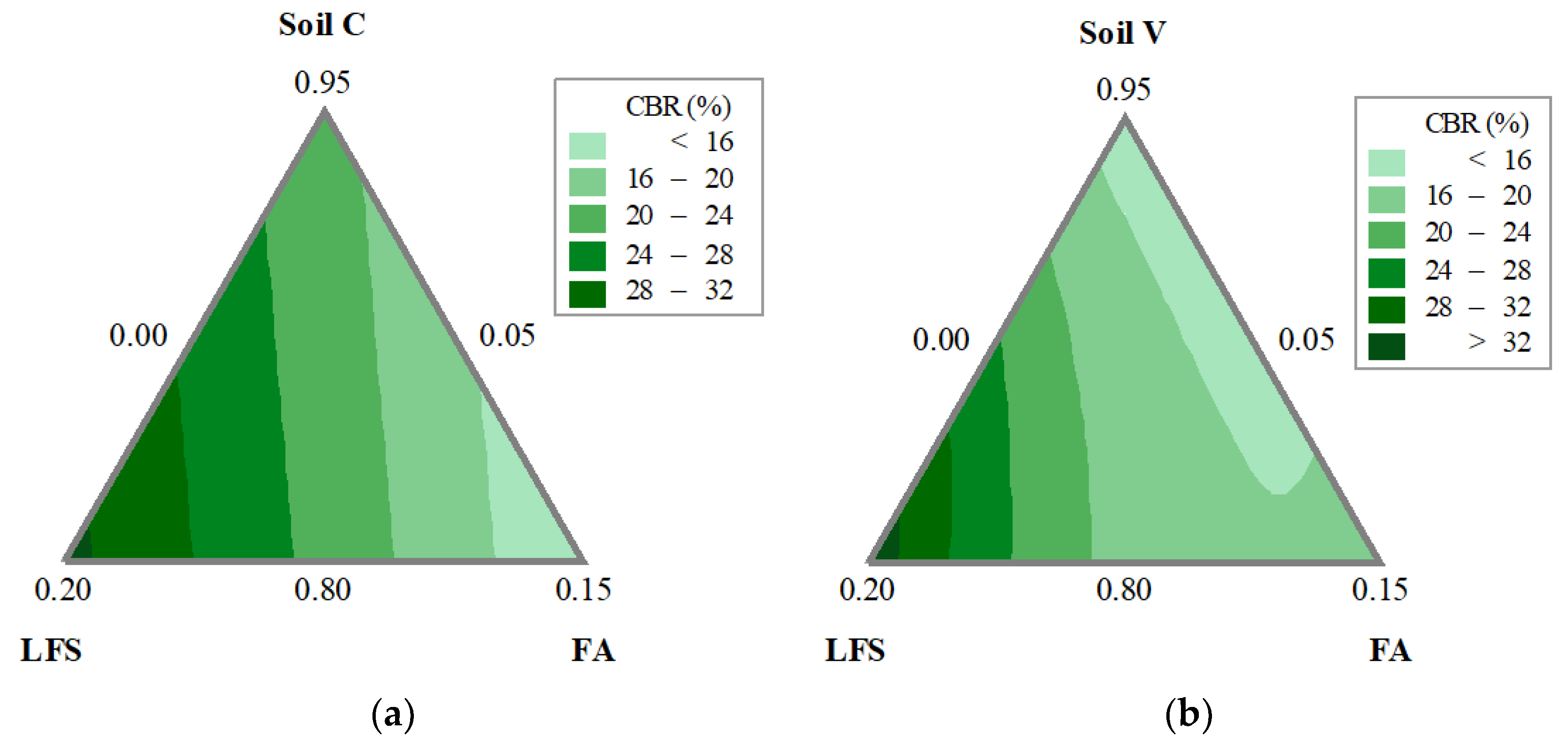 Sustainability 16 07726 g007