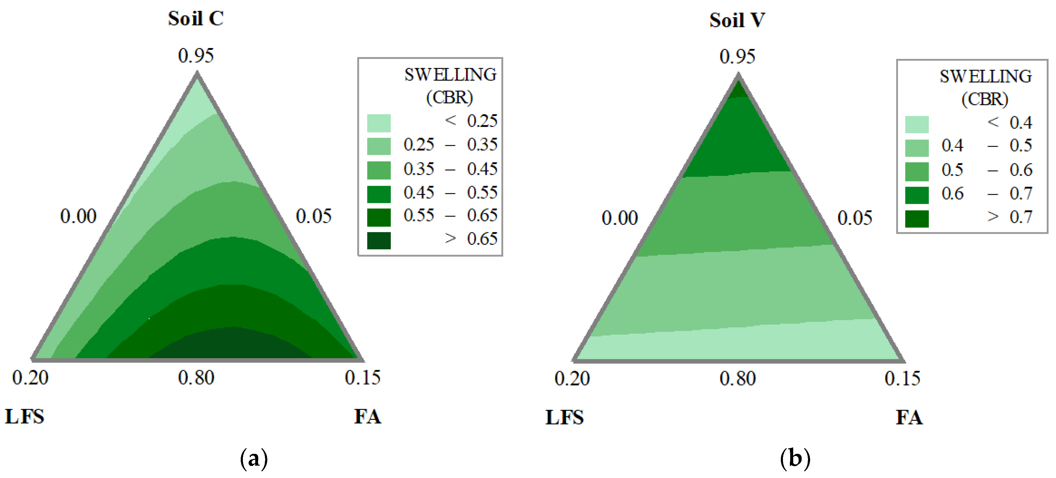 Sustainability 16 07726 g008