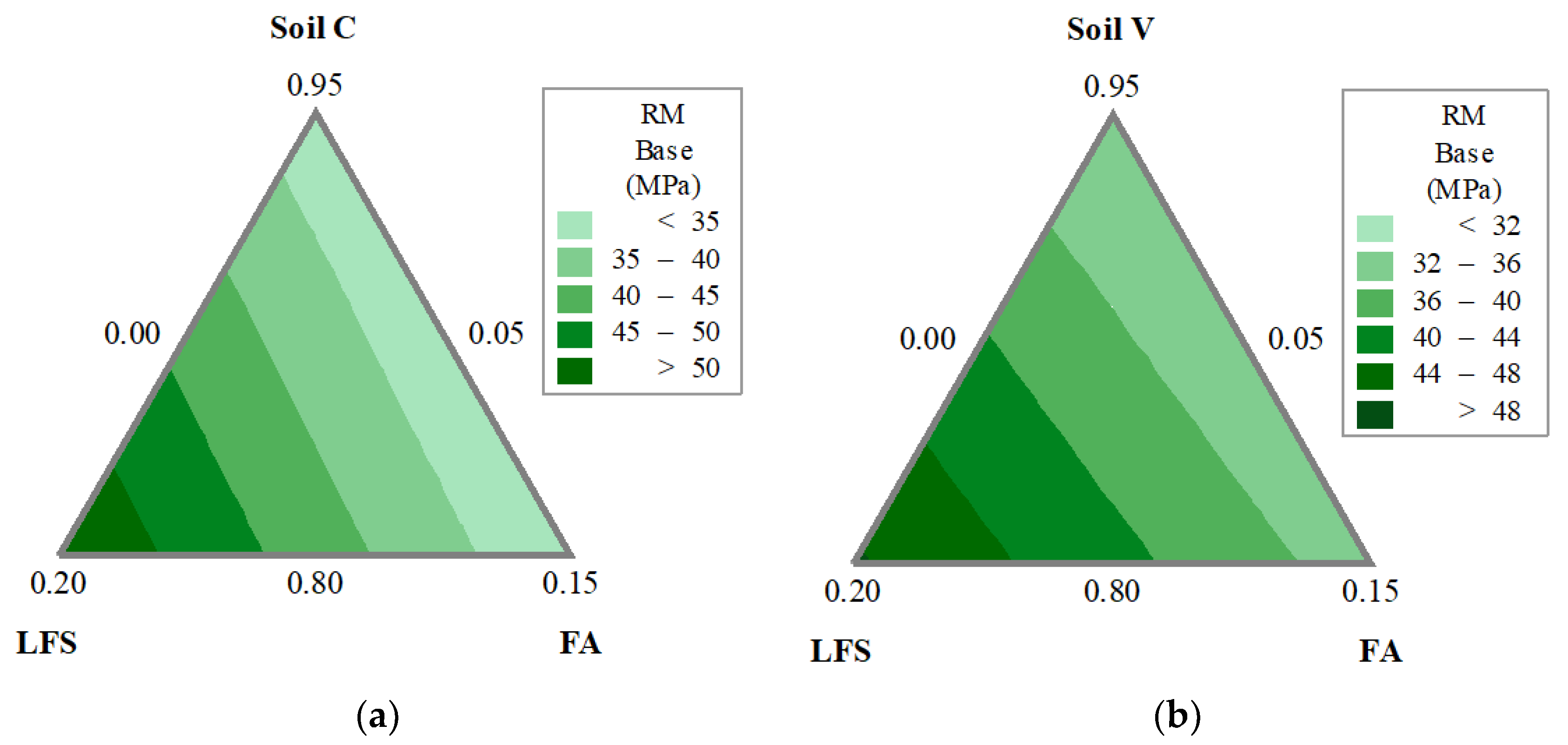 Sustainability 16 07726 g009