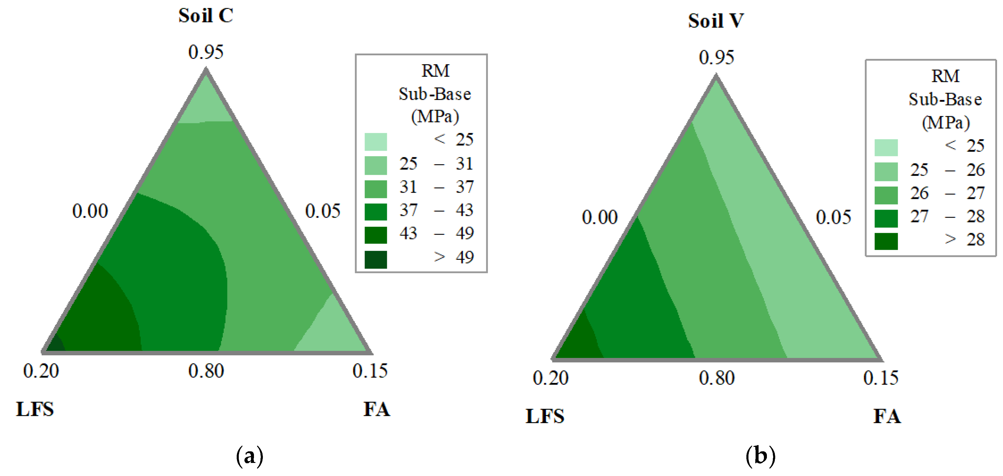 Sustainability 16 07726 g010