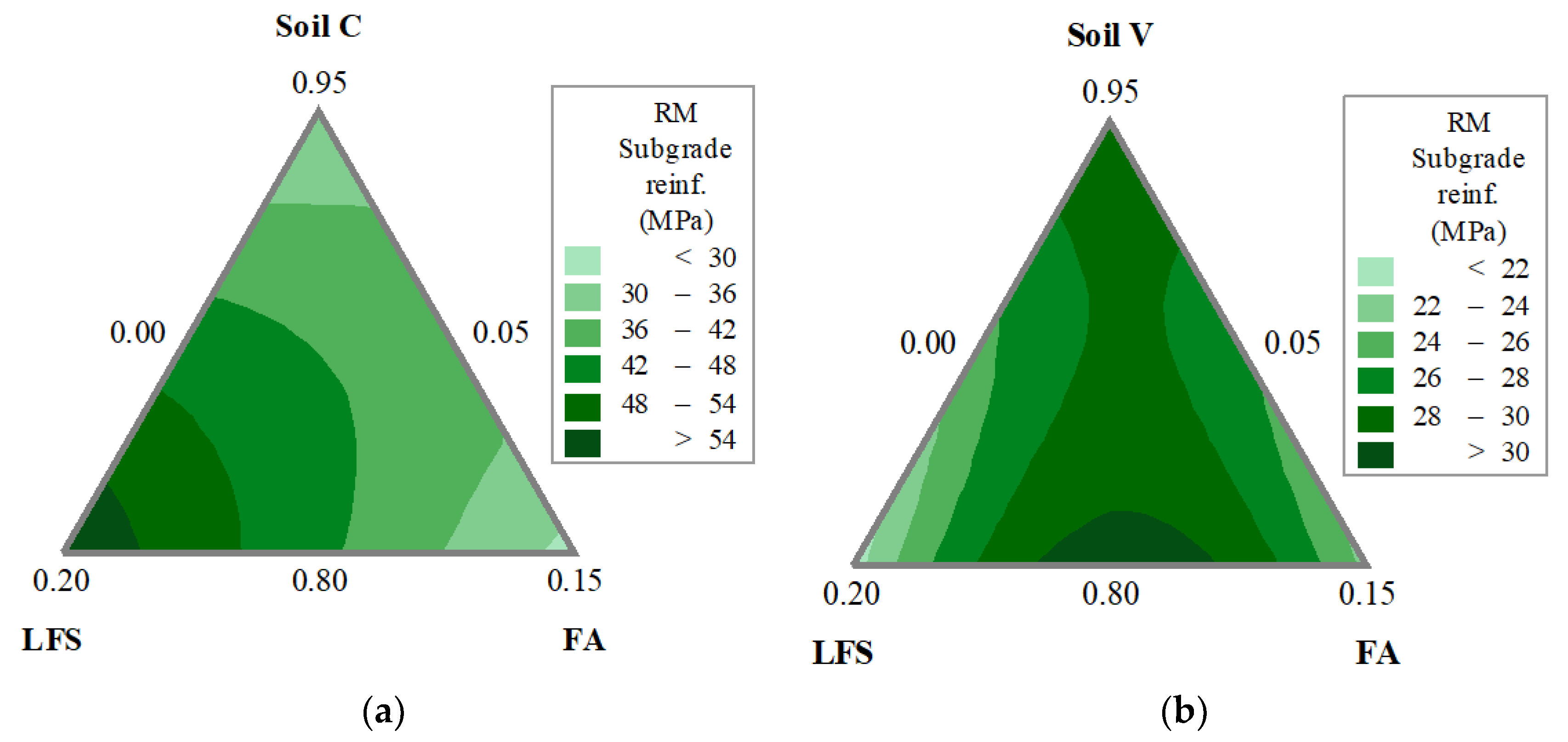 Sustainability 16 07726 g011