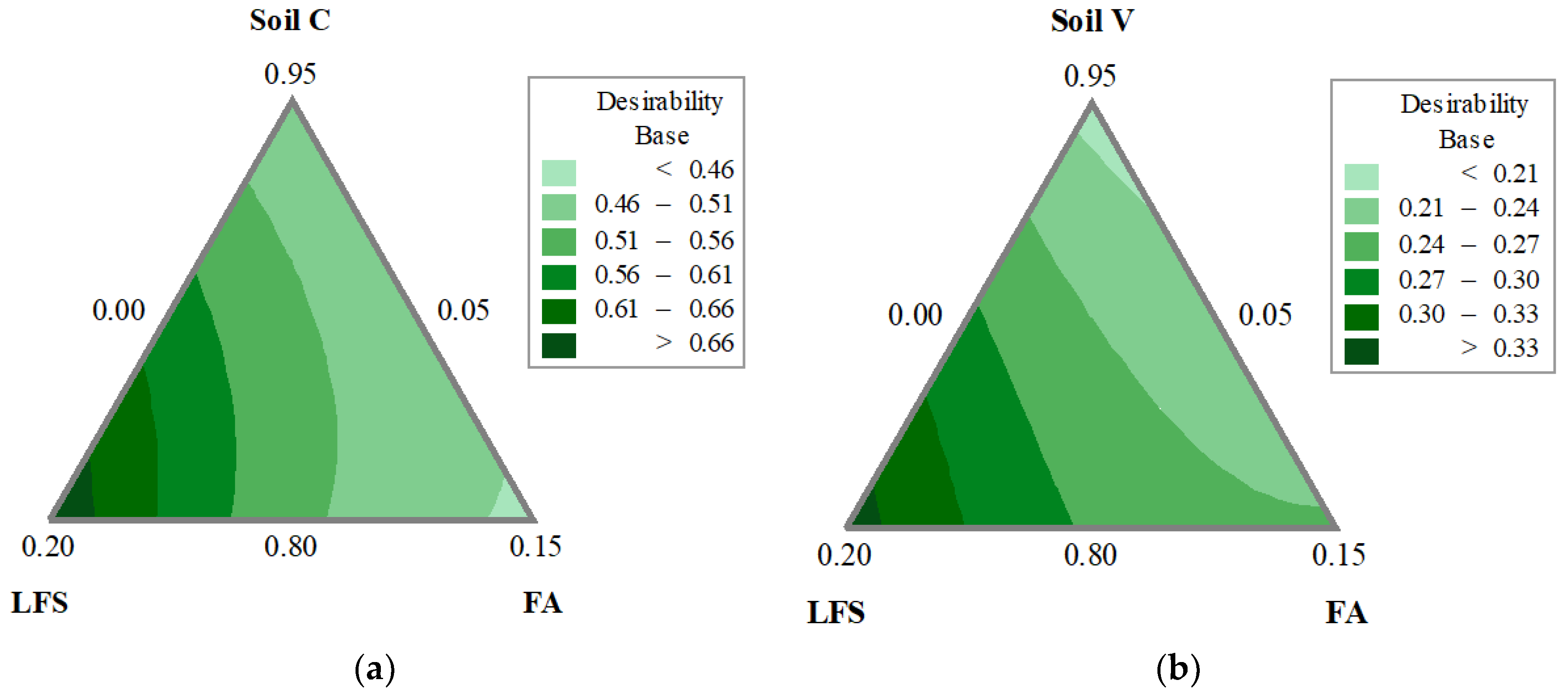 Sustainability 16 07726 g012