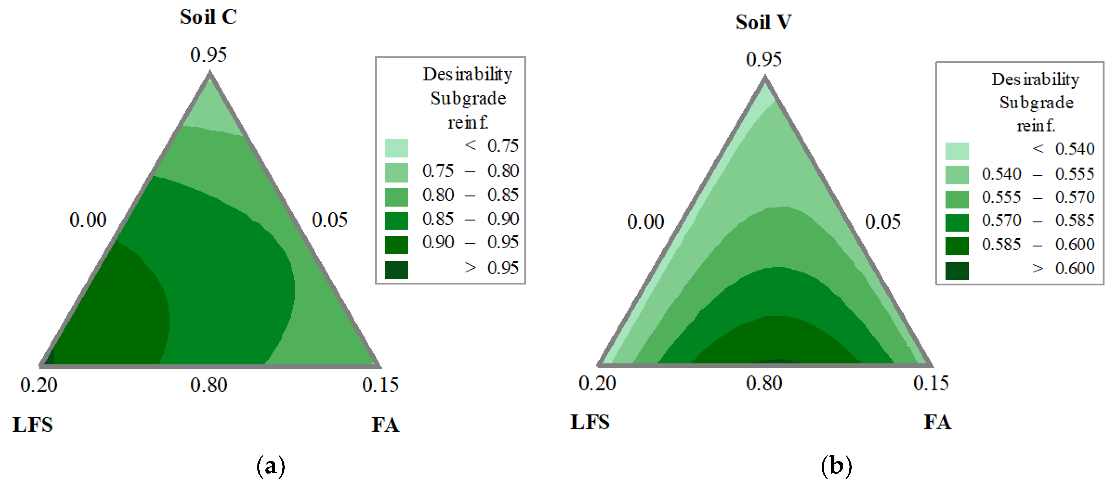 Sustainability 16 07726 g014