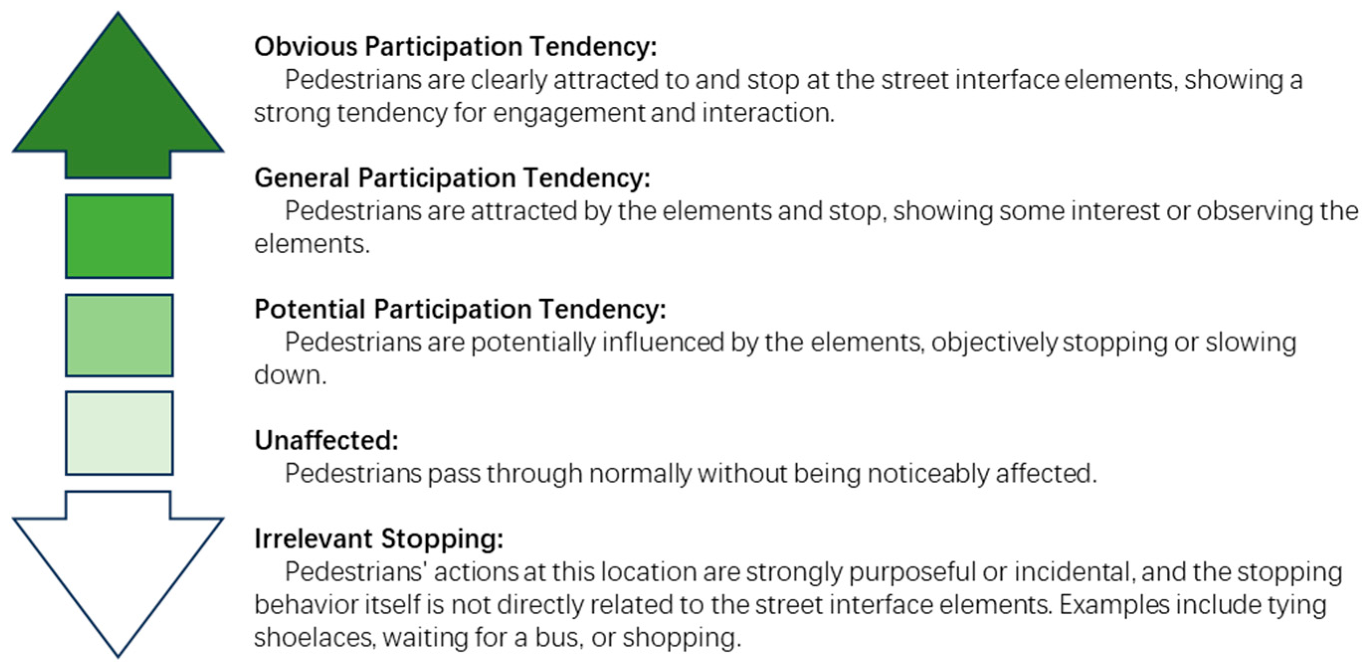 Sustainability 16 07727 g003
