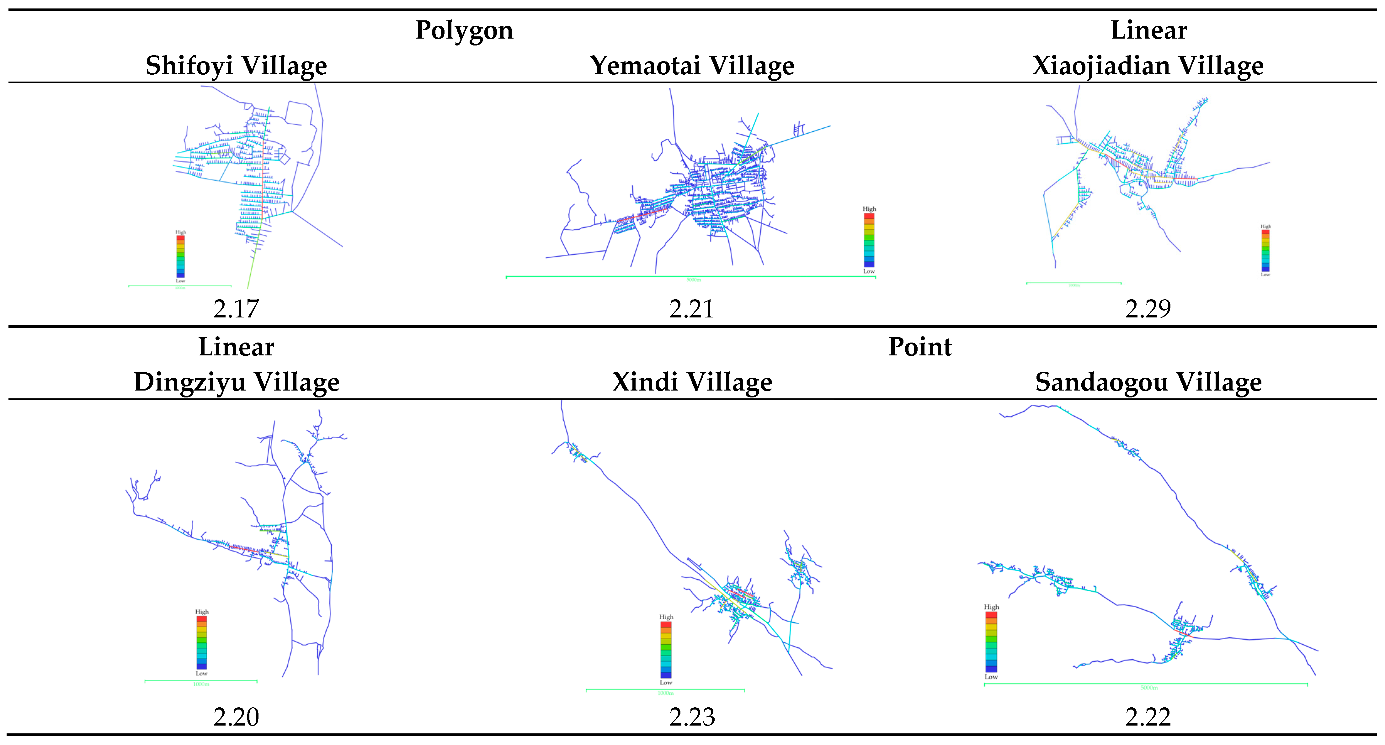 Sustainability 16 07730 g005