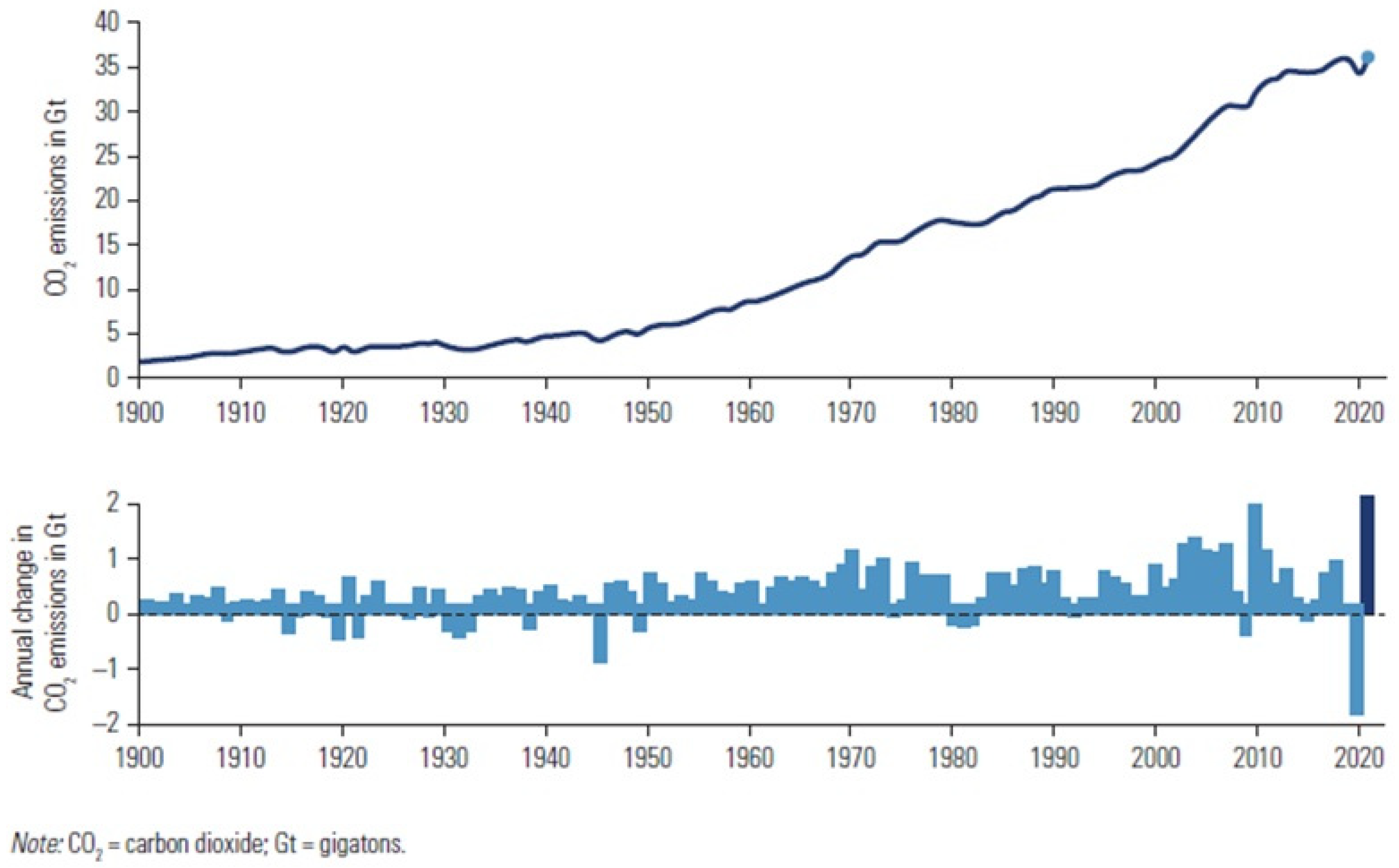 Sustainability 16 07731 g001