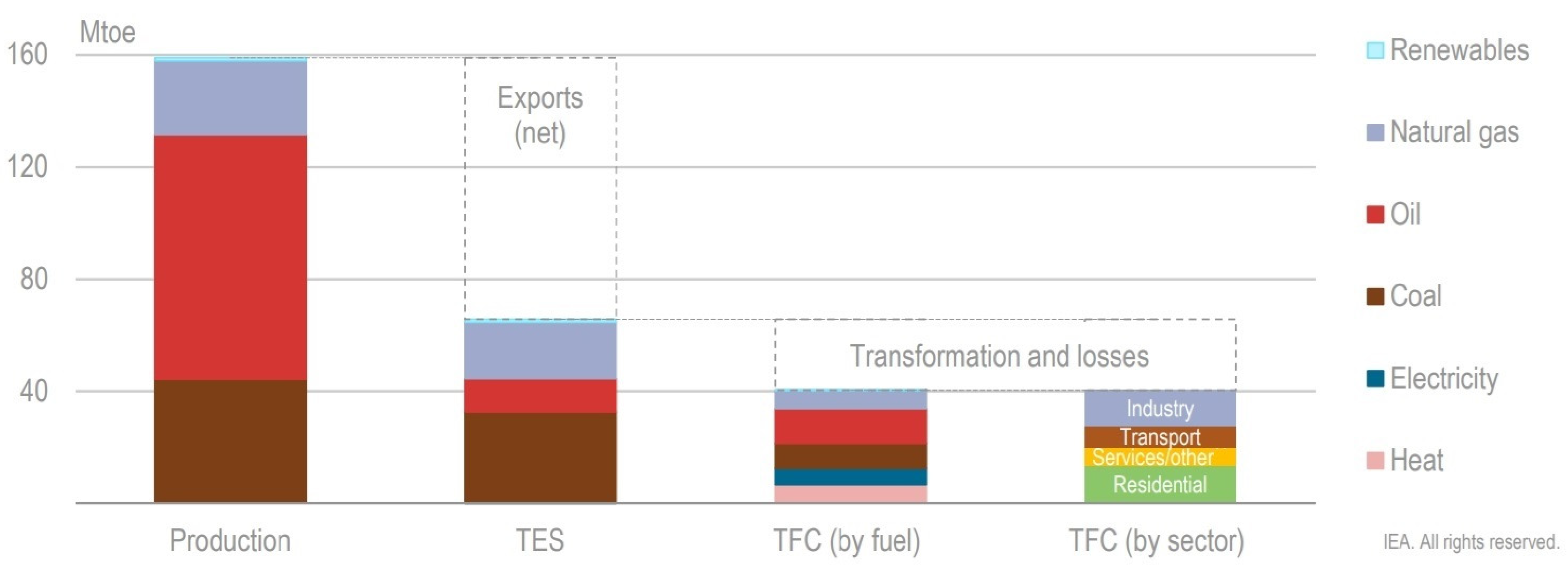 Sustainability 16 07731 g003