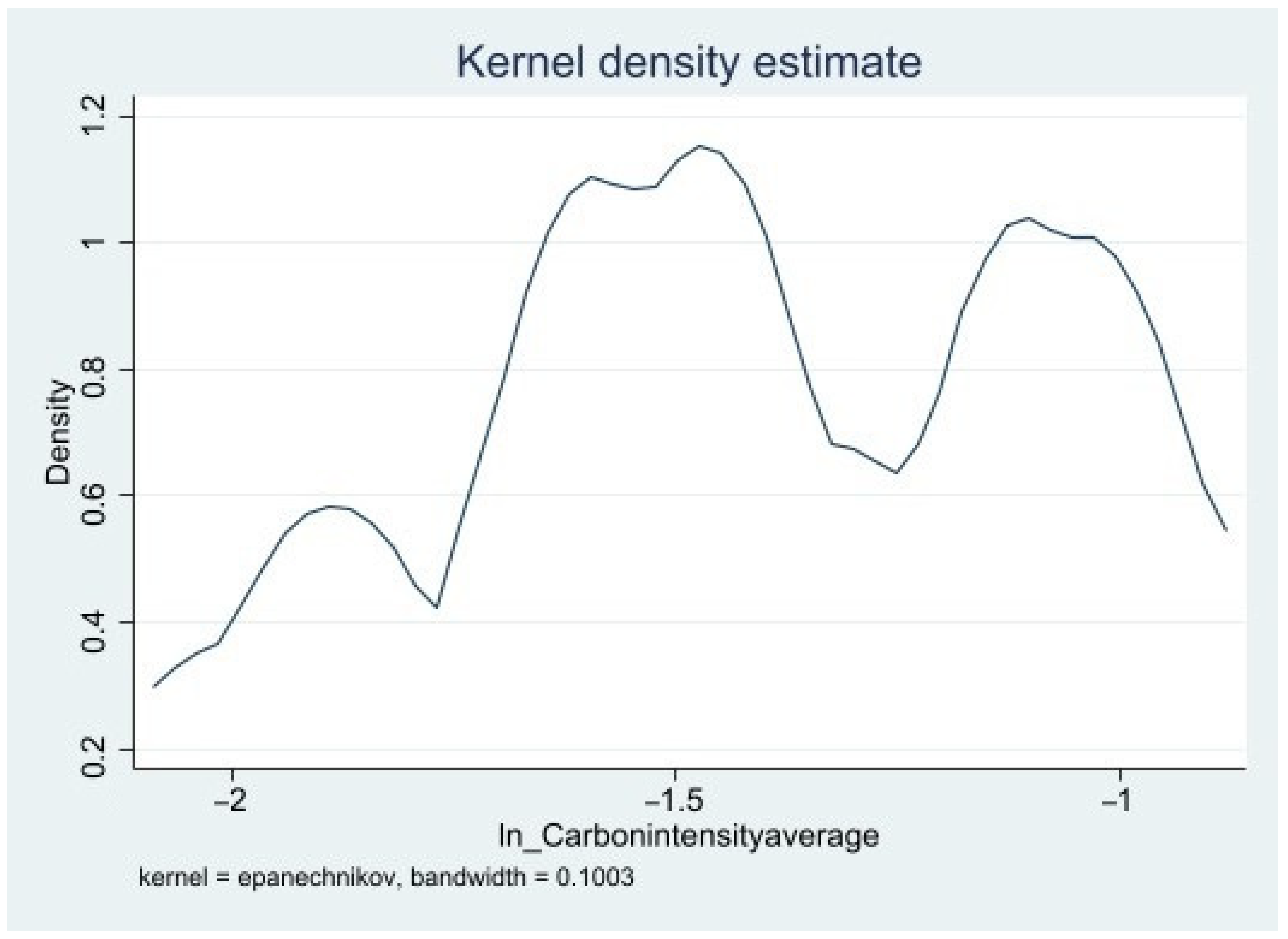 Sustainability 16 07731 g008