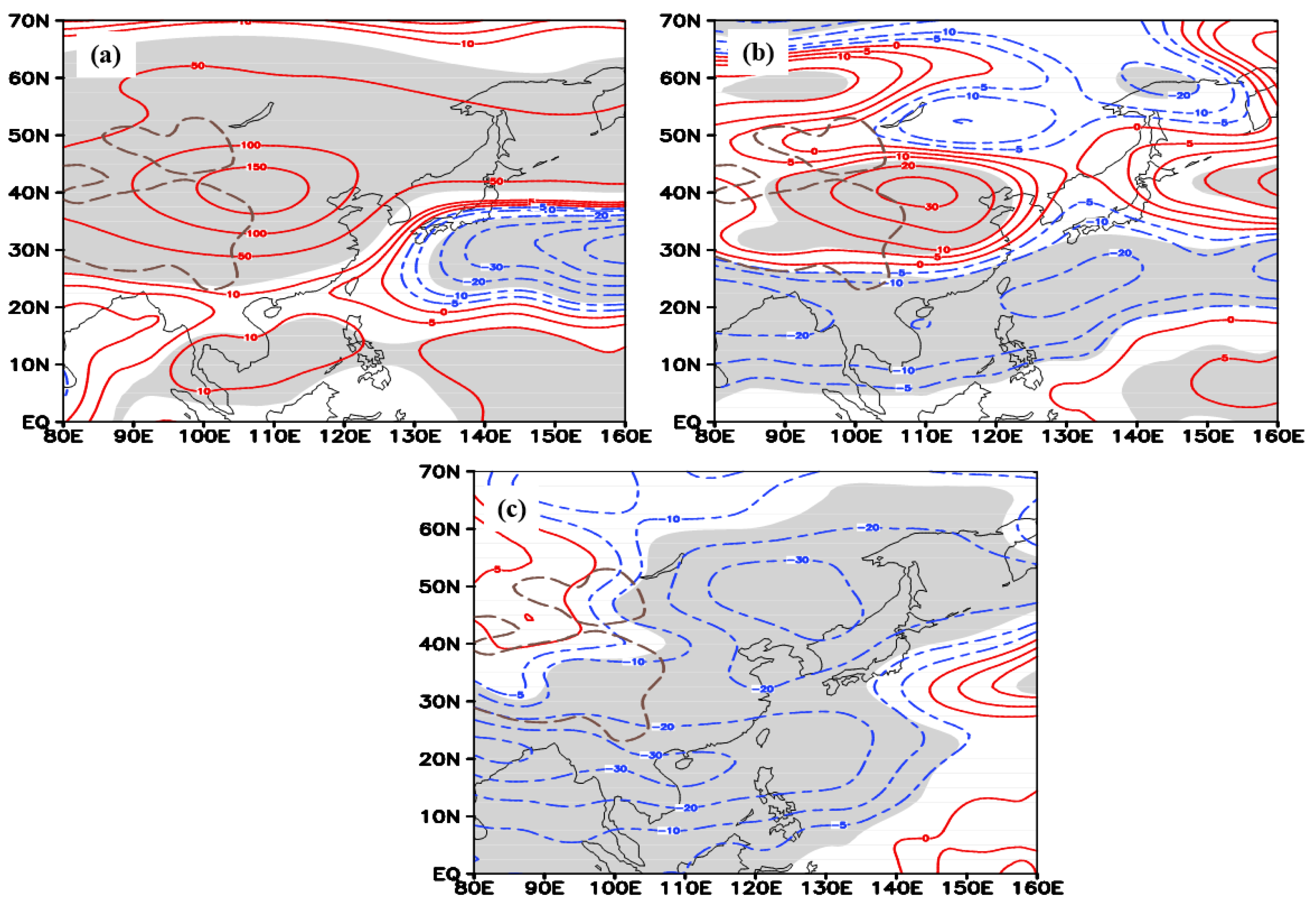 Sustainability 16 07733 g007