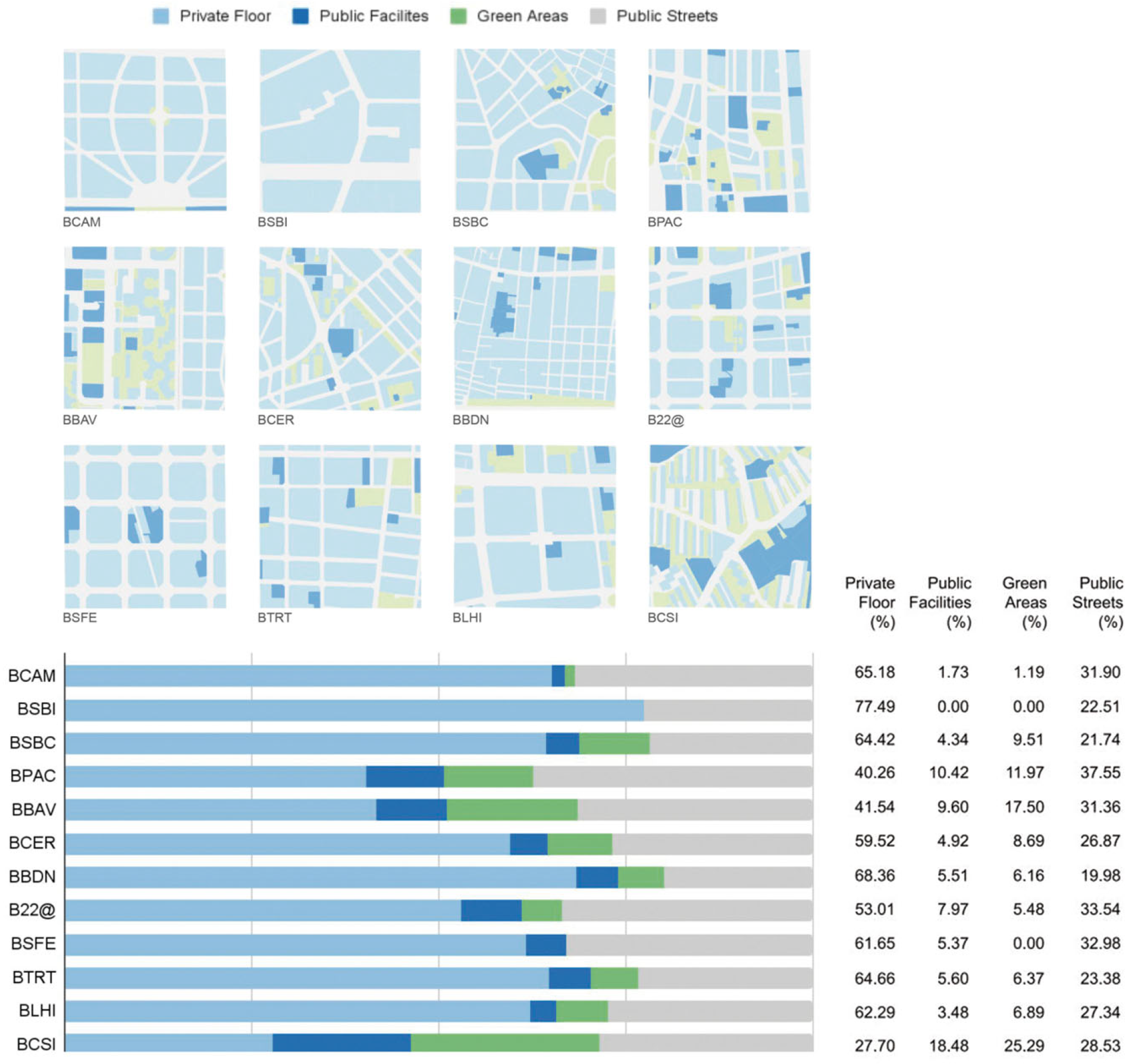 Sustainability 16 07734 g003