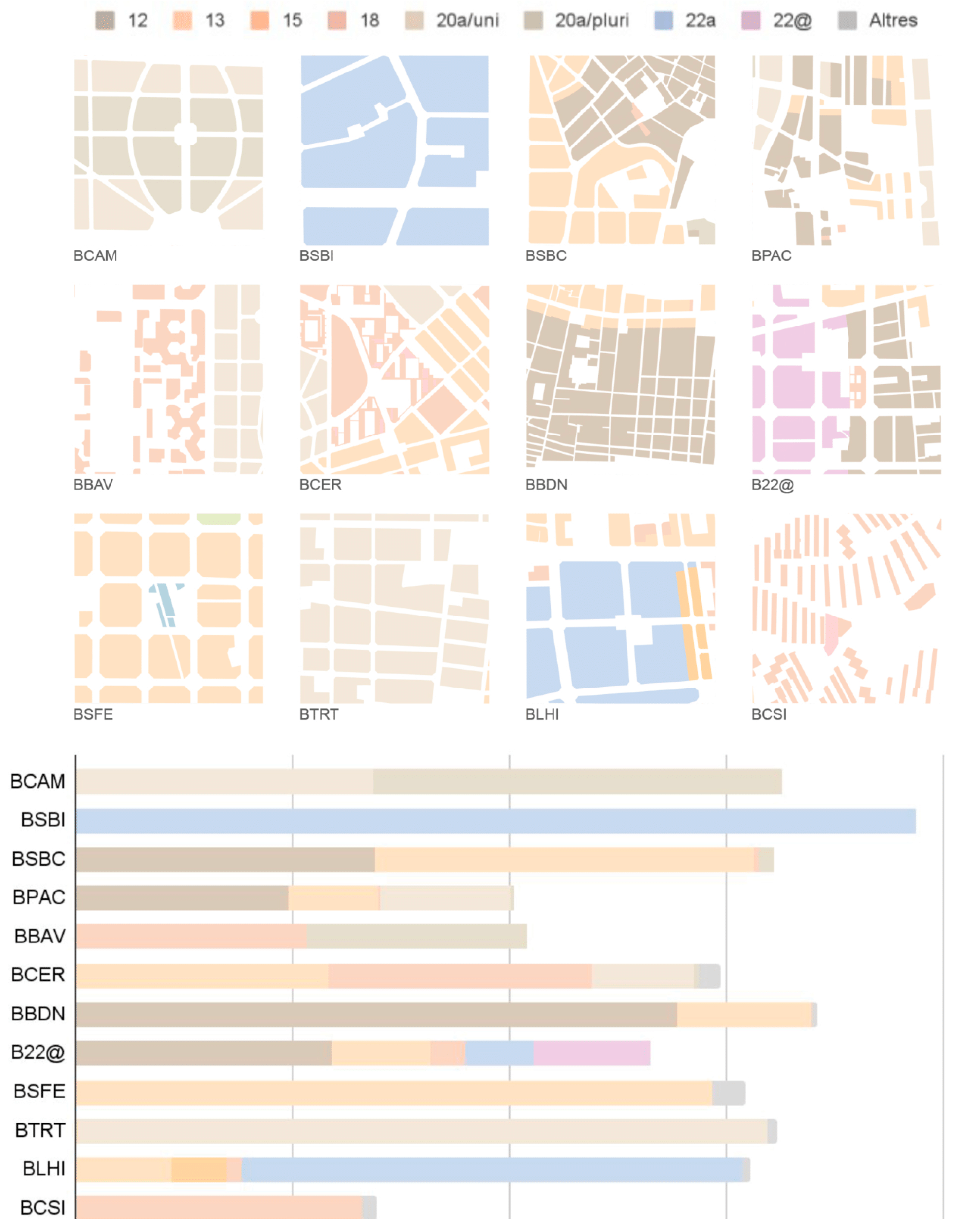 Sustainability 16 07734 g004