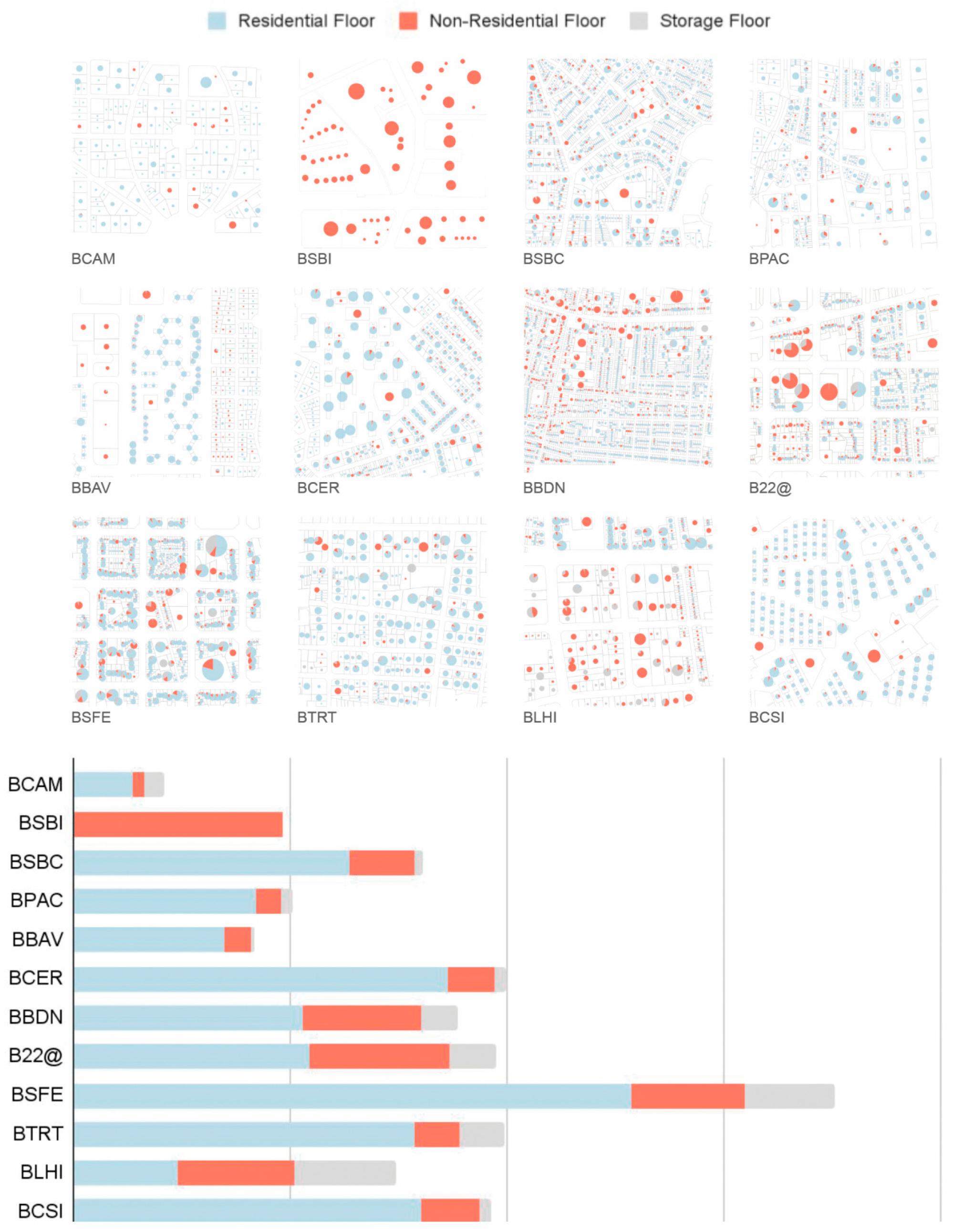 Sustainability 16 07734 g006