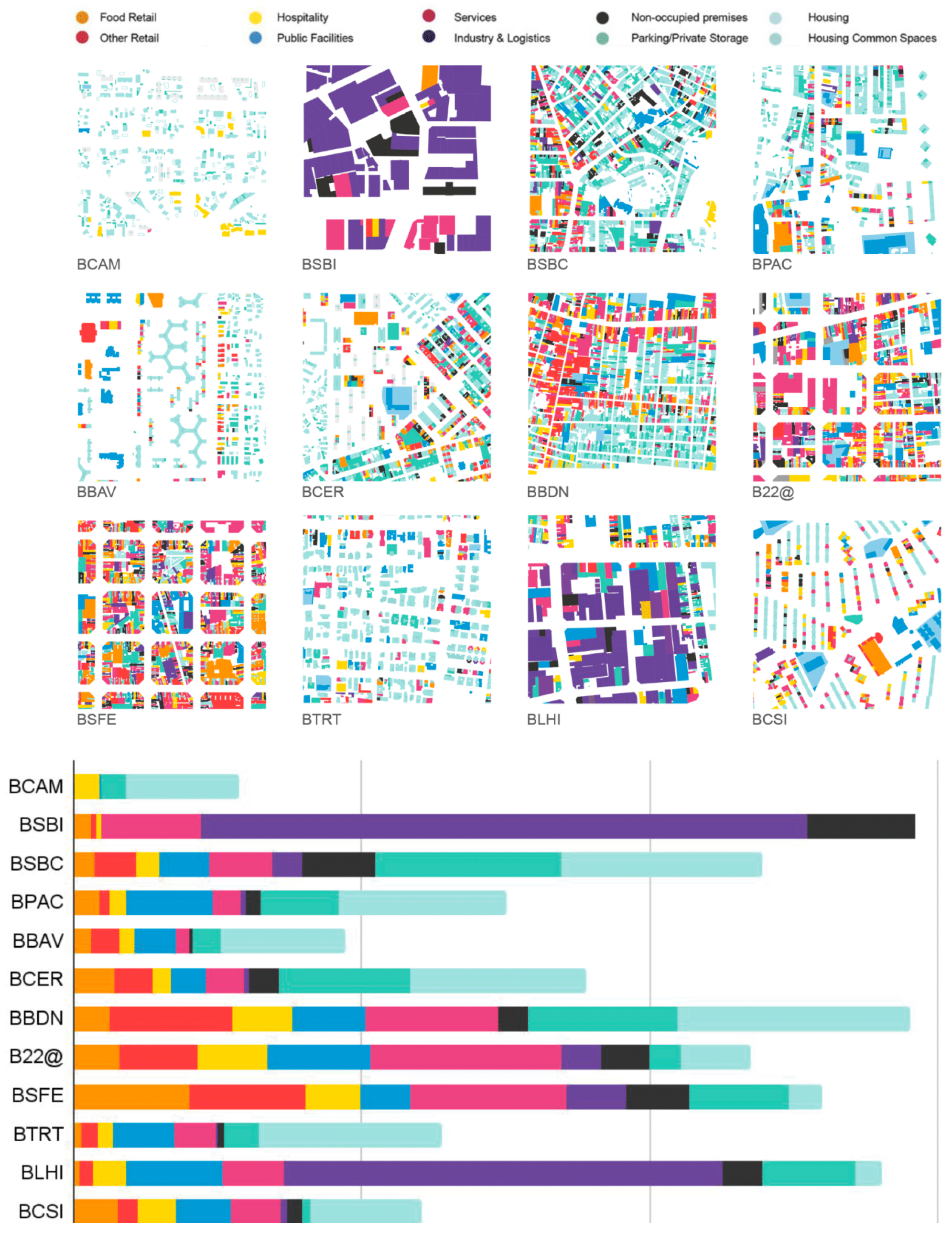 Sustainability 16 07734 g007