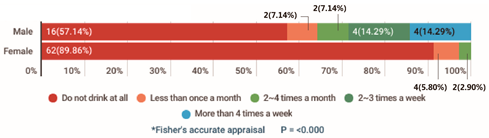 Sustainability 16 07740 i087