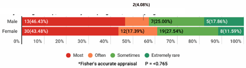 Sustainability 16 07740 i098