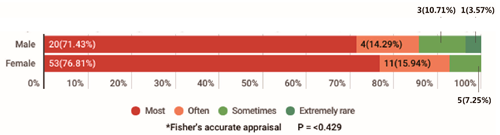 Sustainability 16 07740 i101