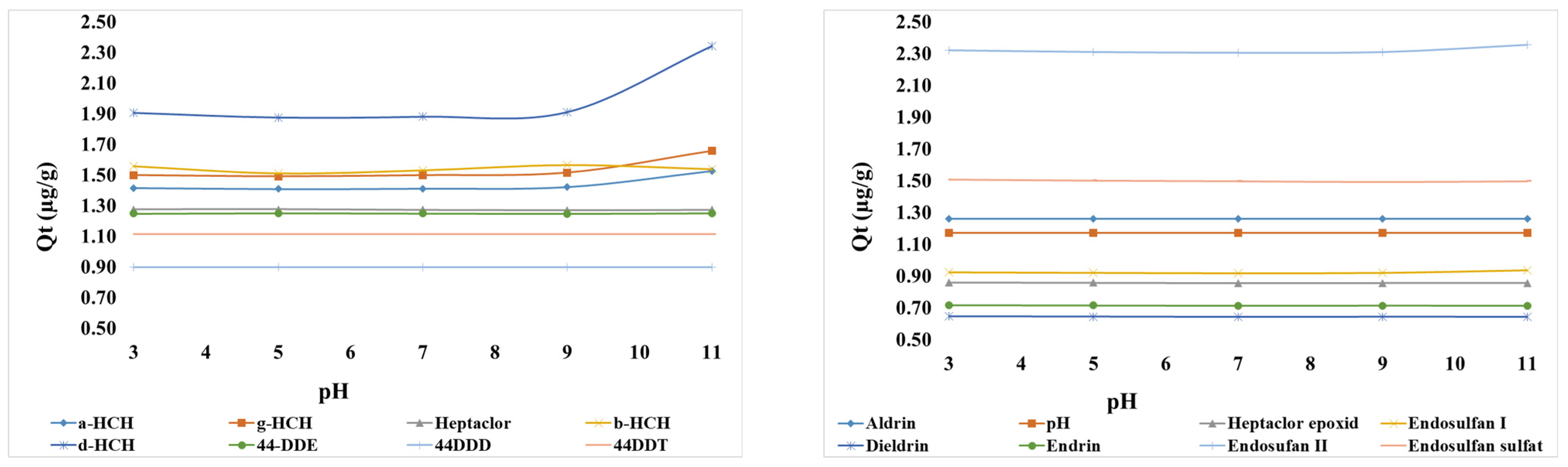 Sustainability 16 07743 g002