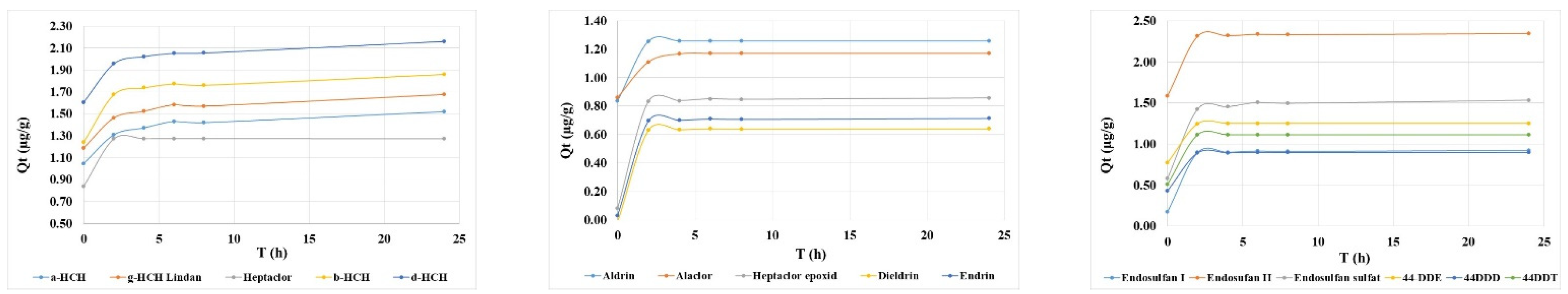 Sustainability 16 07743 g003