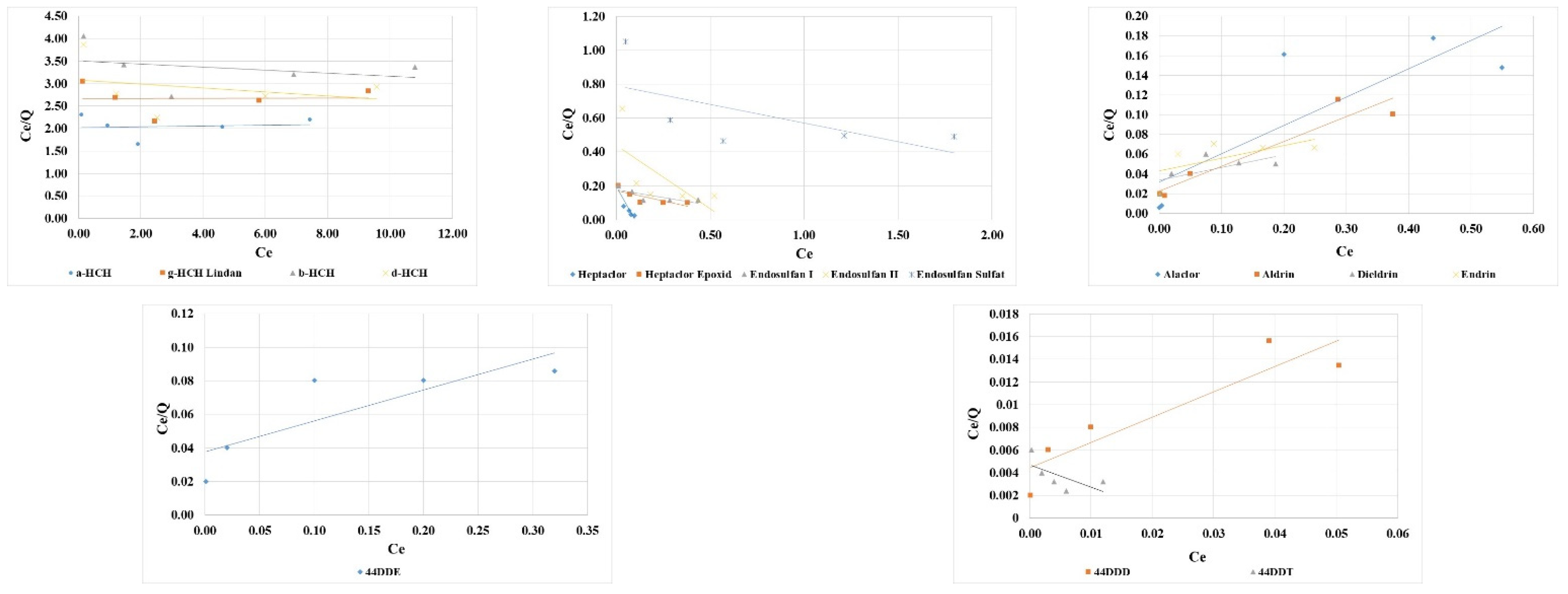 Sustainability 16 07743 g004