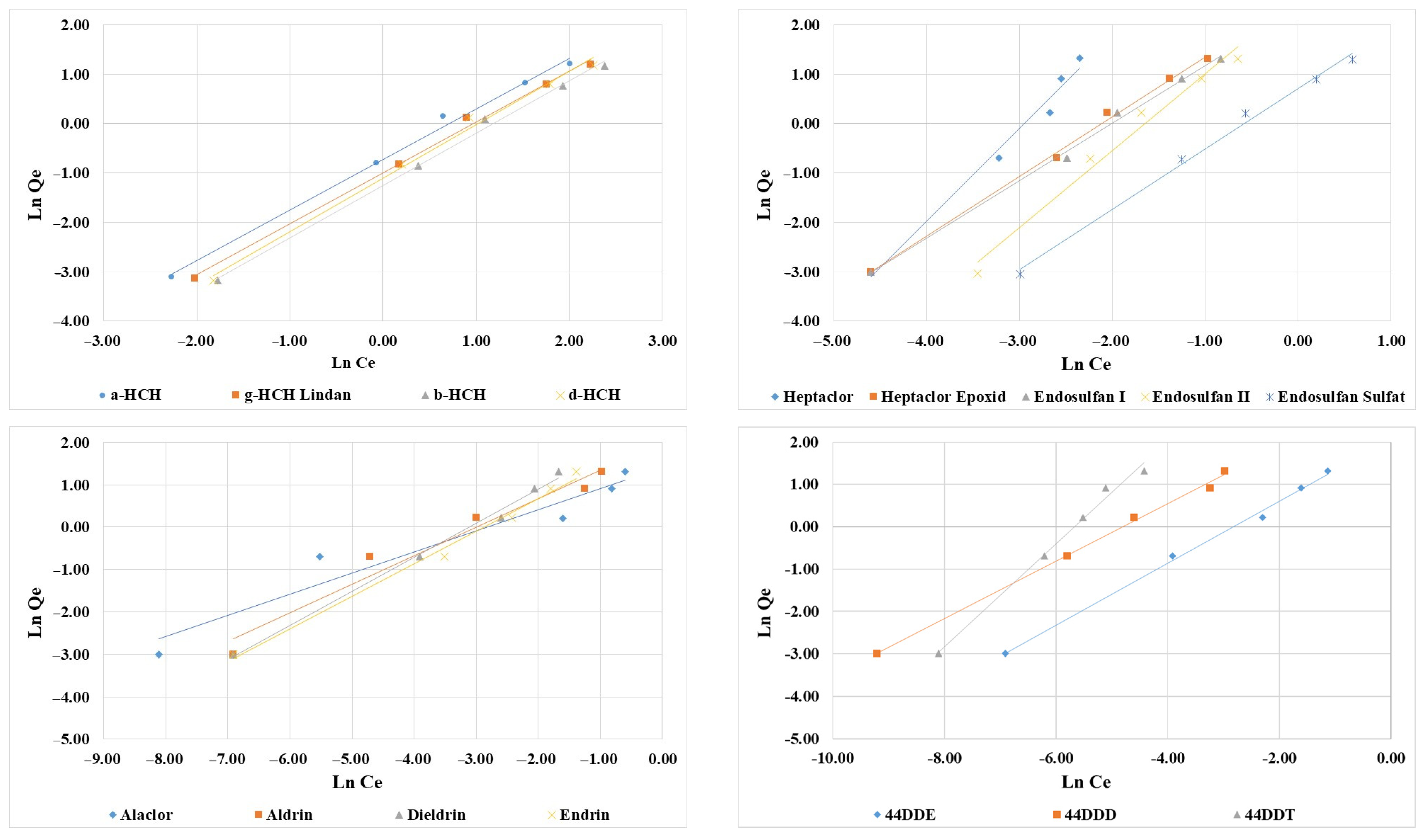 Sustainability 16 07743 g005