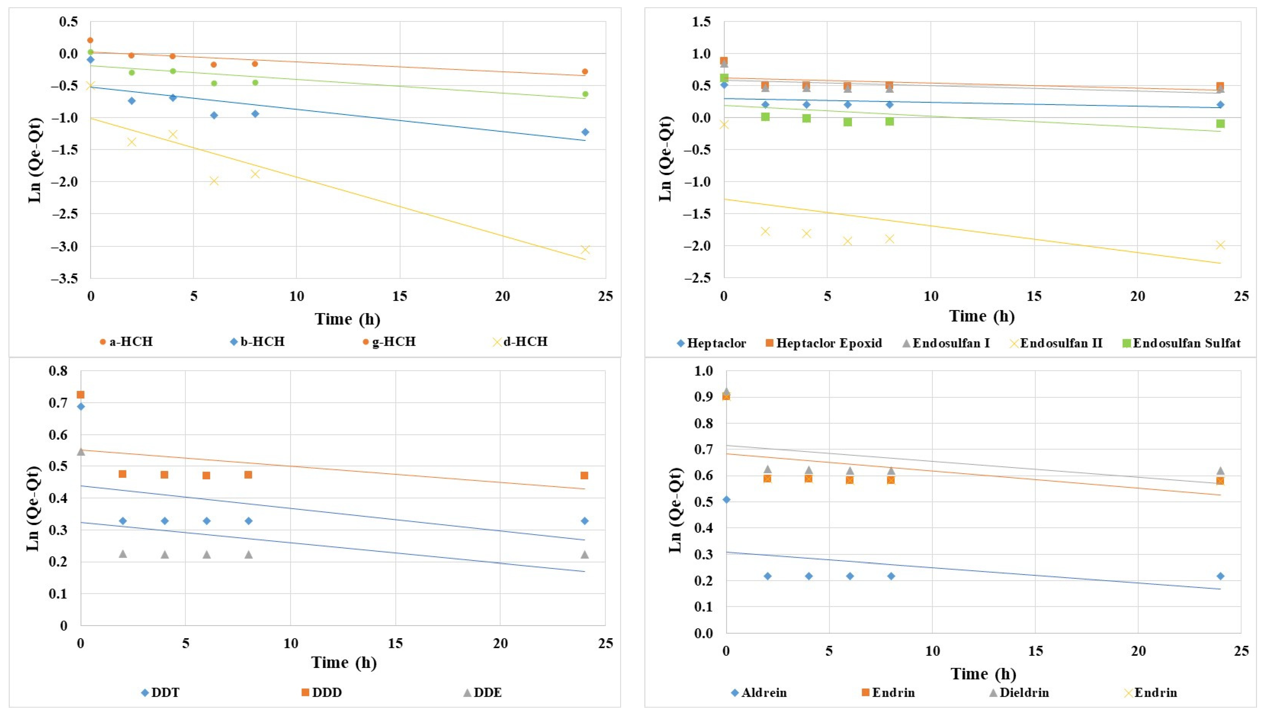Sustainability 16 07743 g006