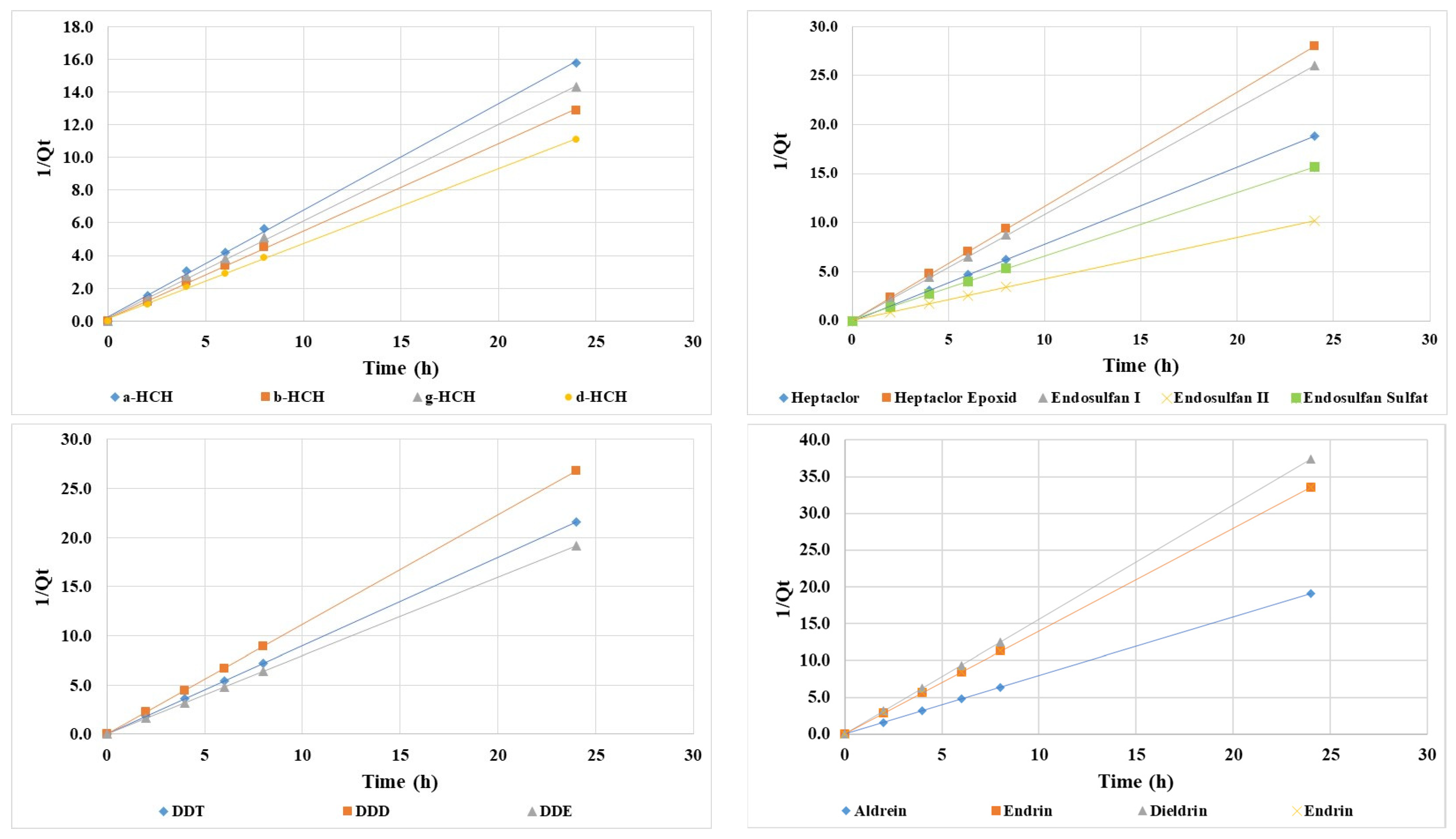 Sustainability 16 07743 g007