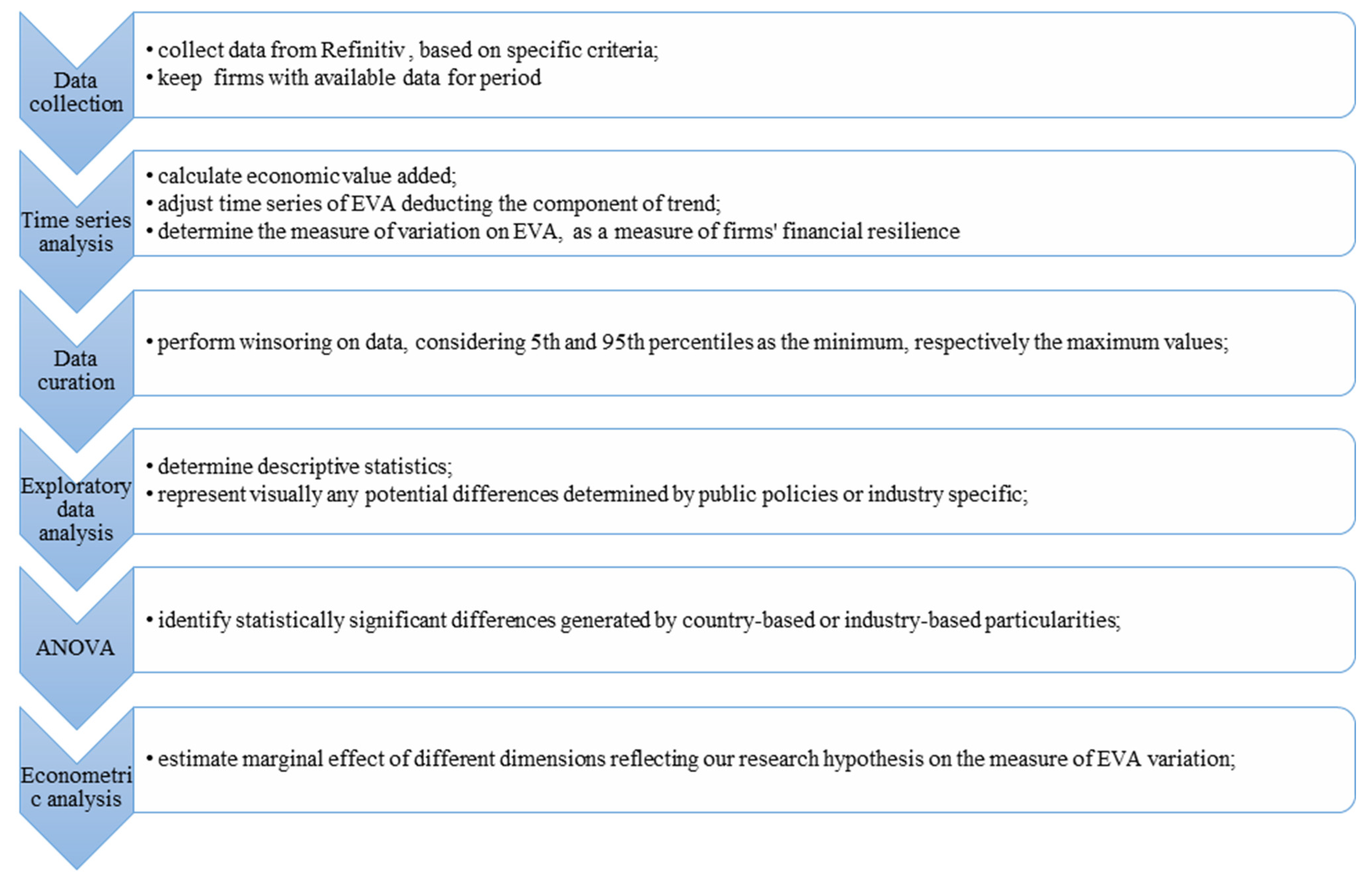 Sustainability 16 07744 g002