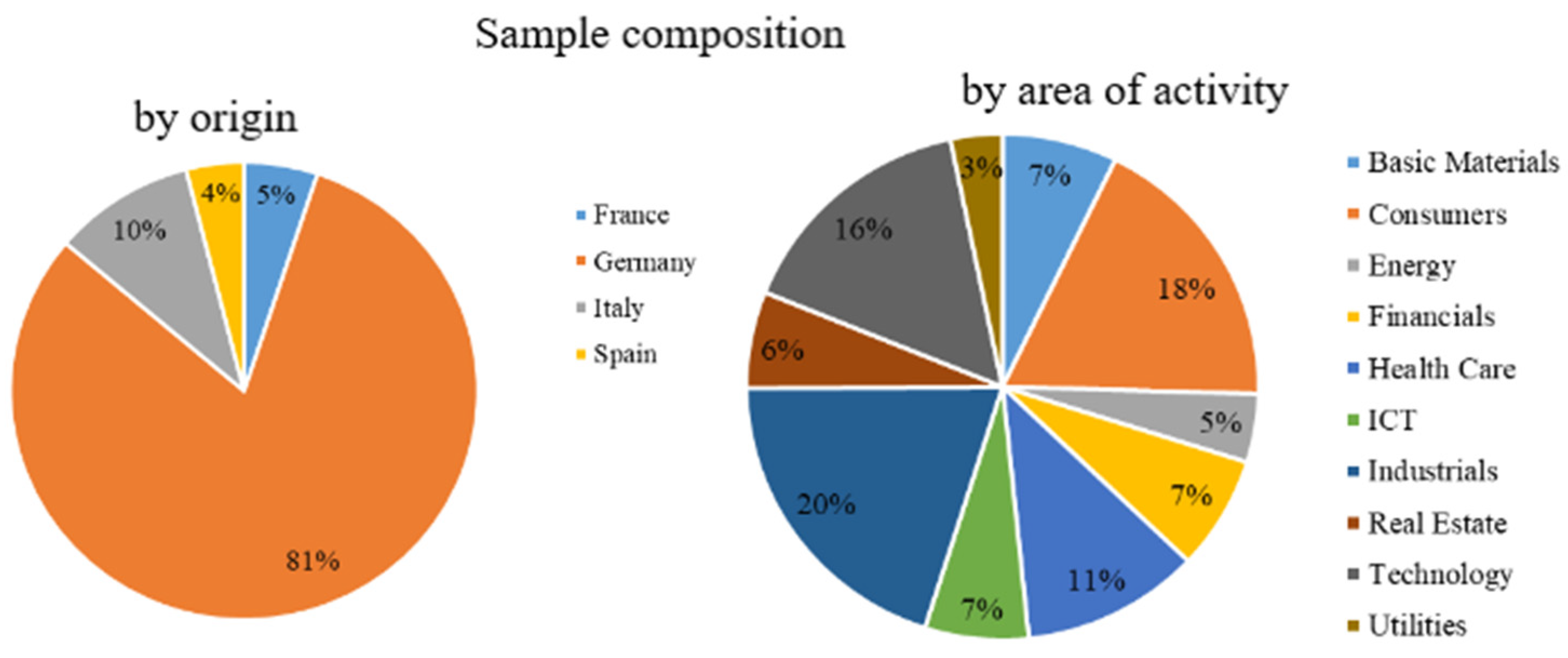 Sustainability 16 07744 g003