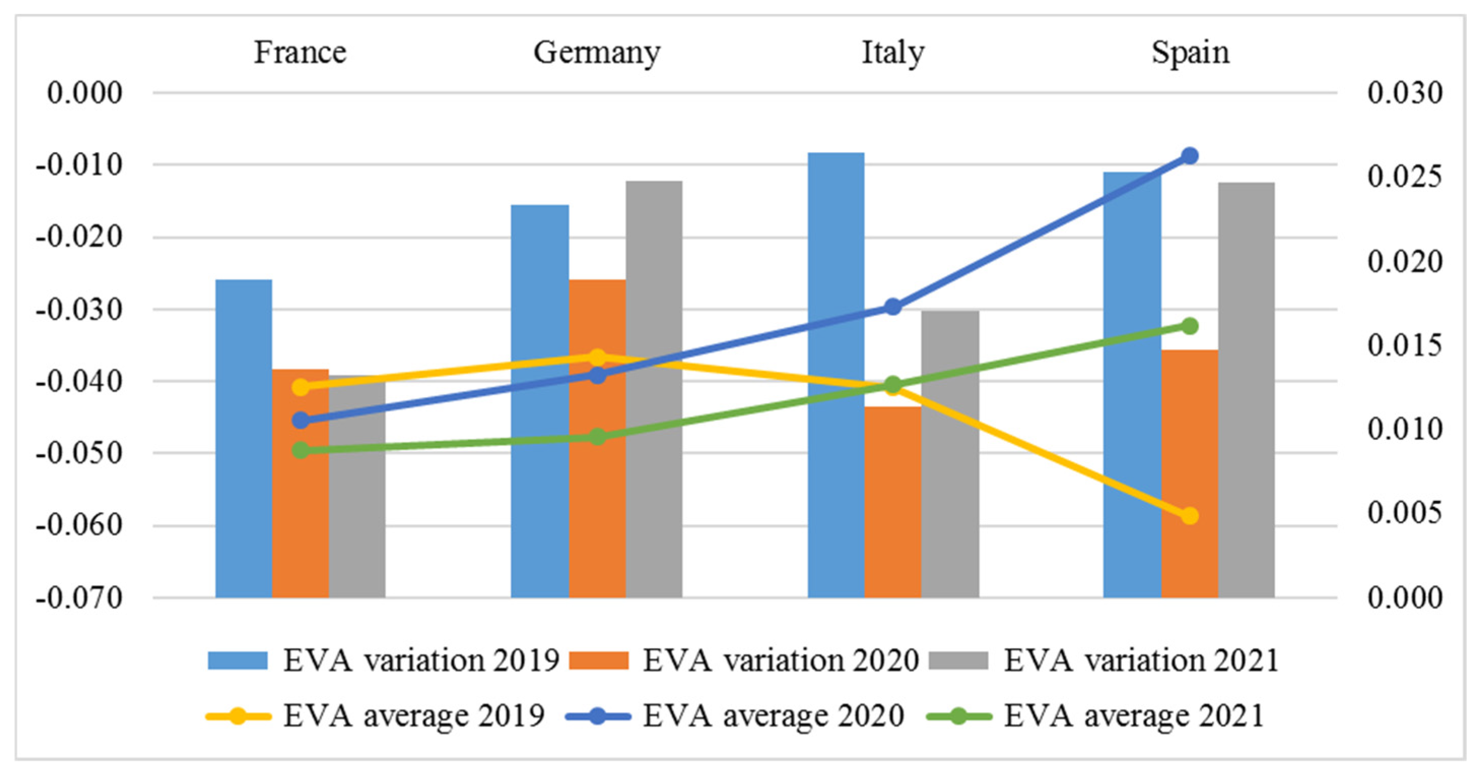 Sustainability 16 07744 g004