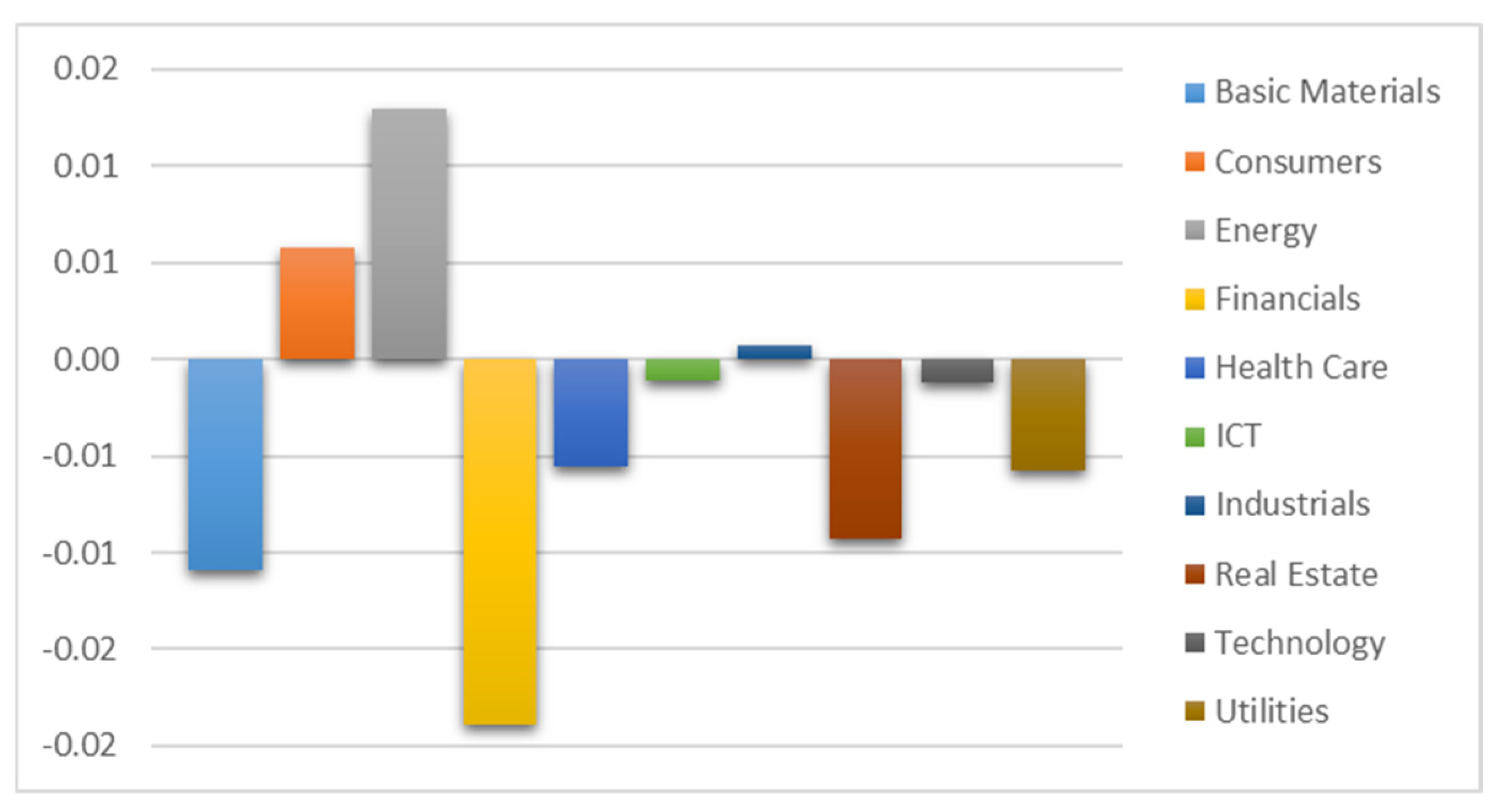 Sustainability 16 07744 g006