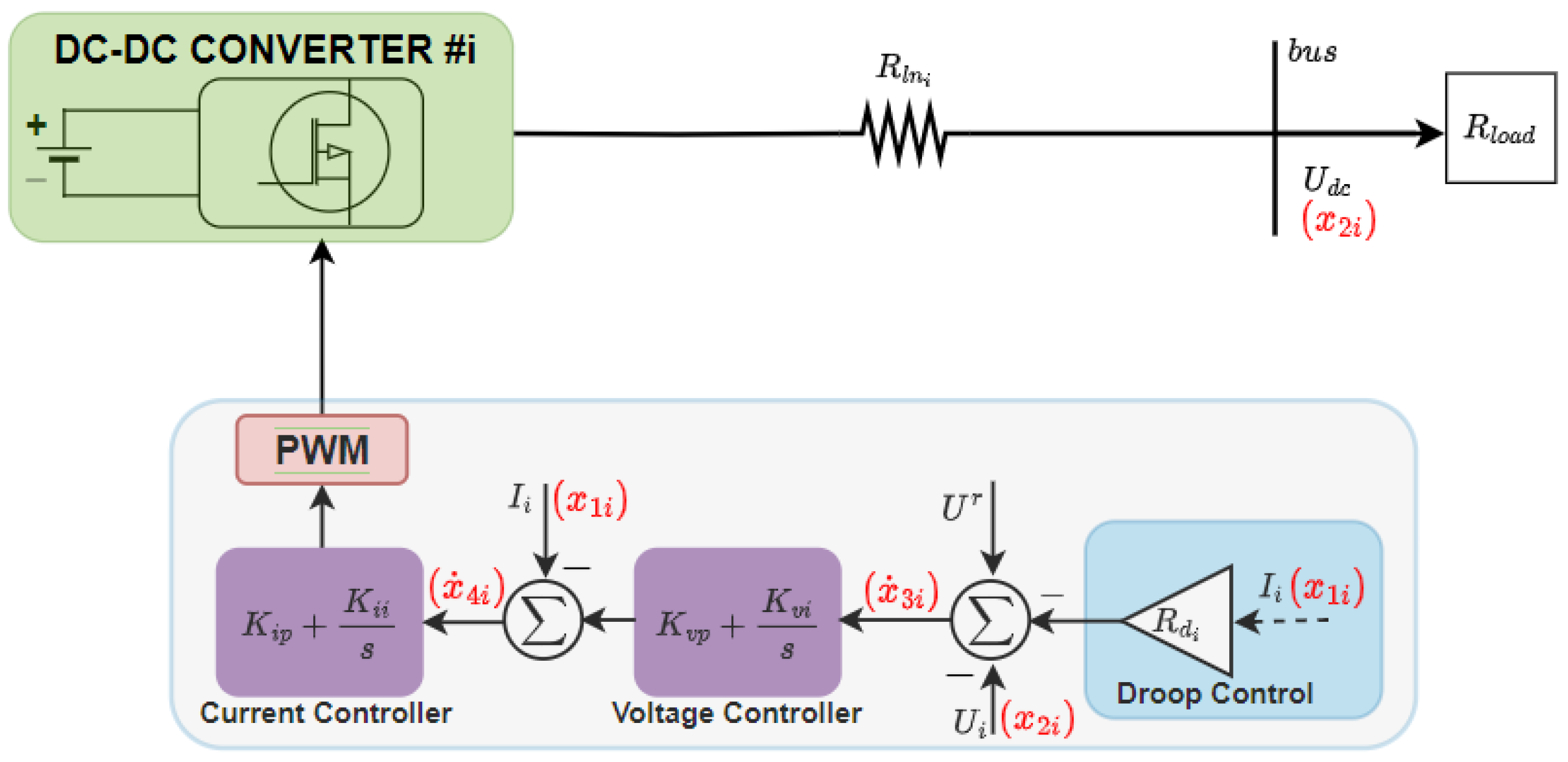 Sustainability 16 07750 g003
