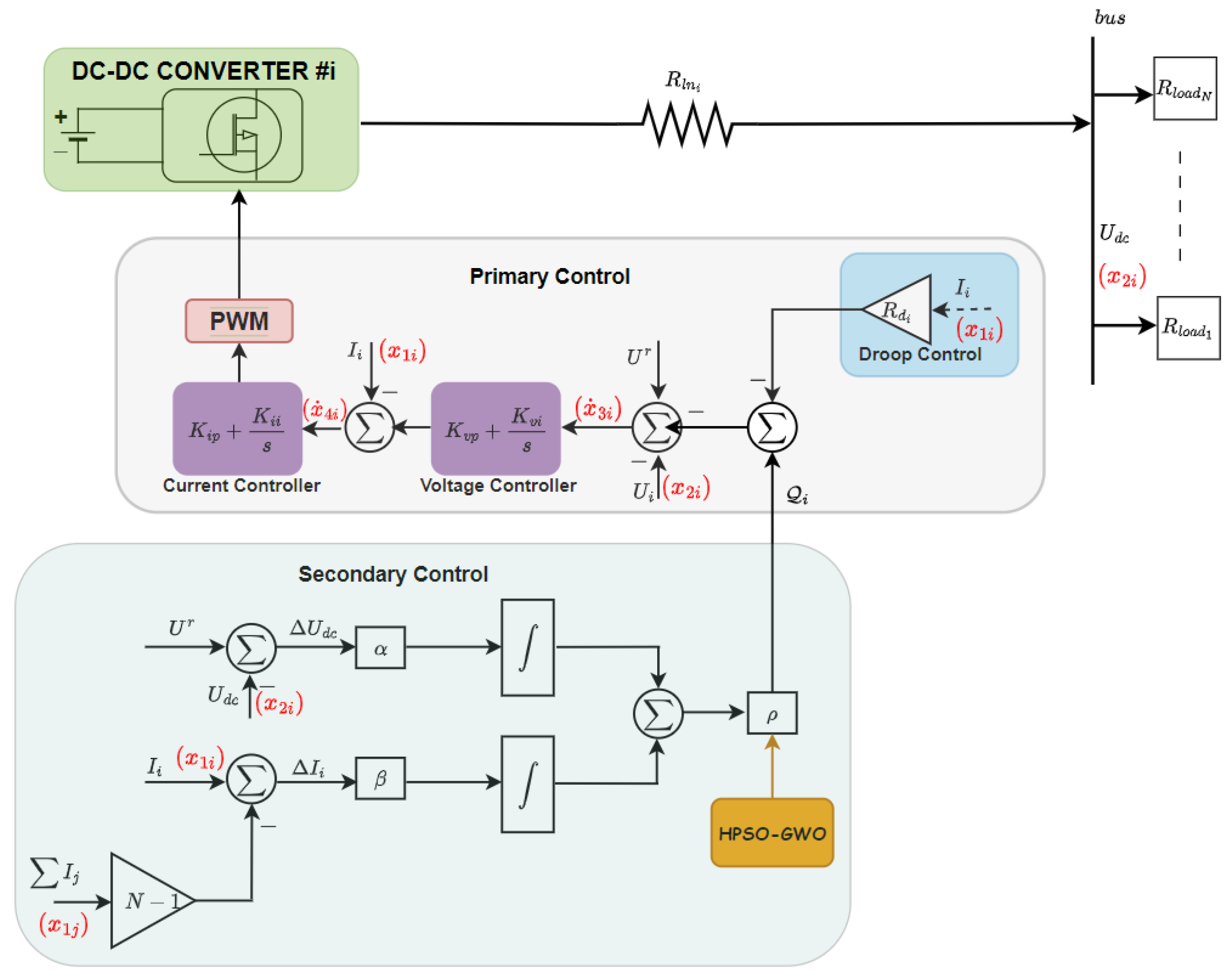 Sustainability 16 07750 g006