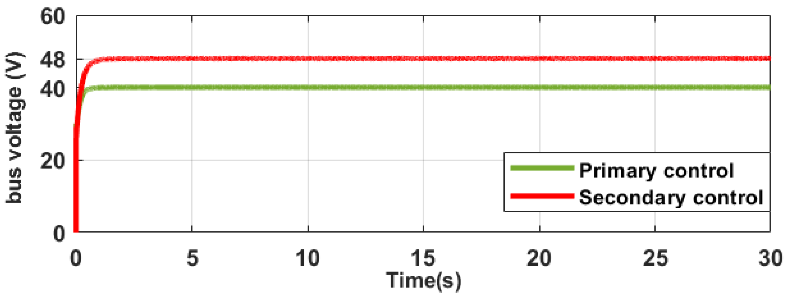 Sustainability 16 07750 g008
