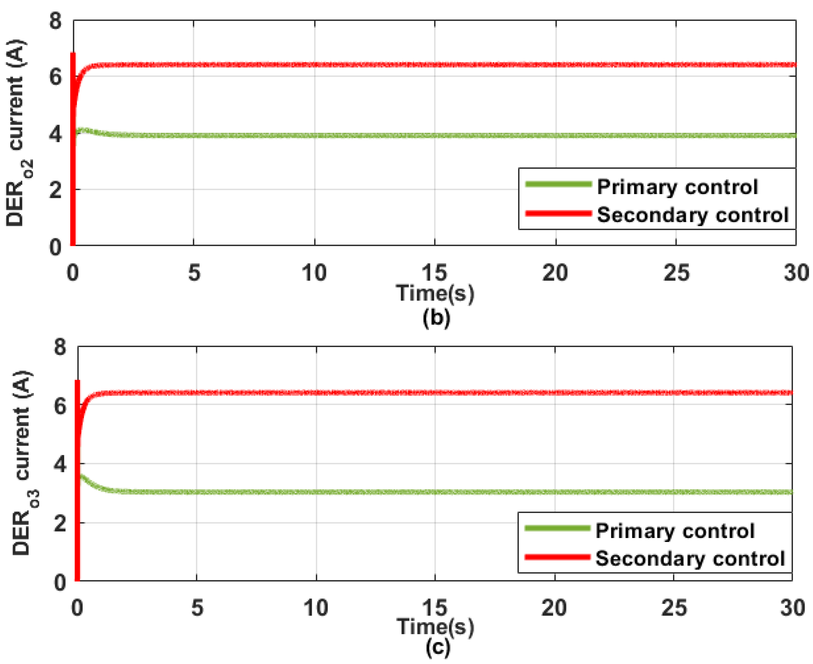 Sustainability 16 07750 g009b