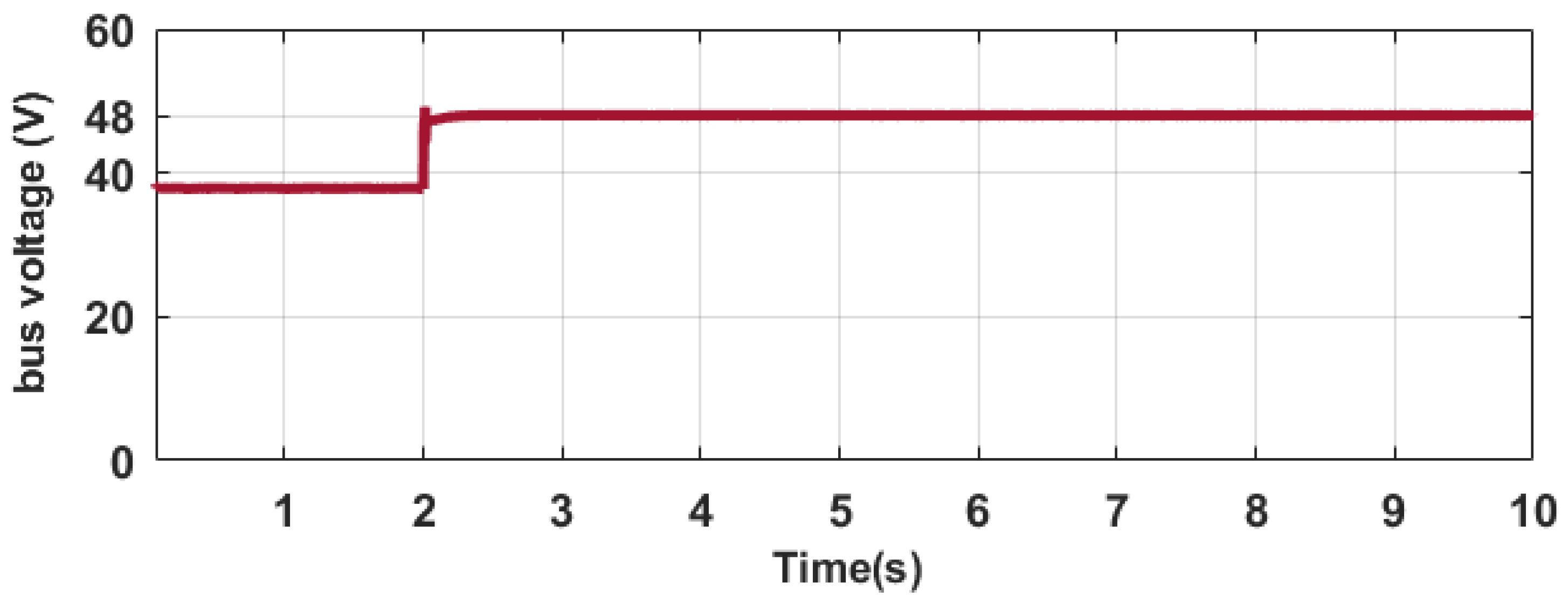 Sustainability 16 07750 g011