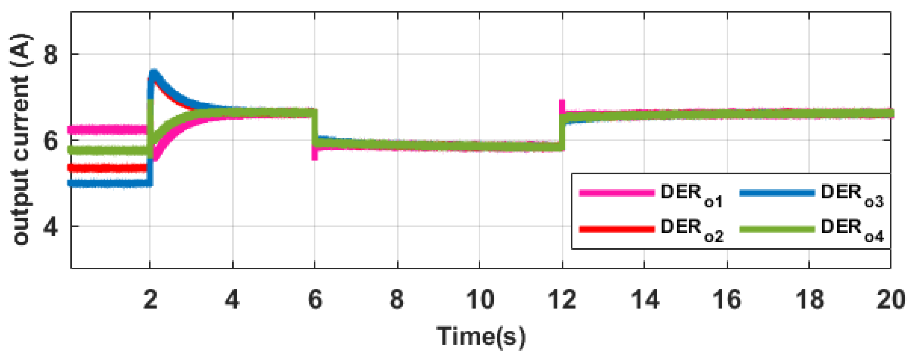 Sustainability 16 07750 g013